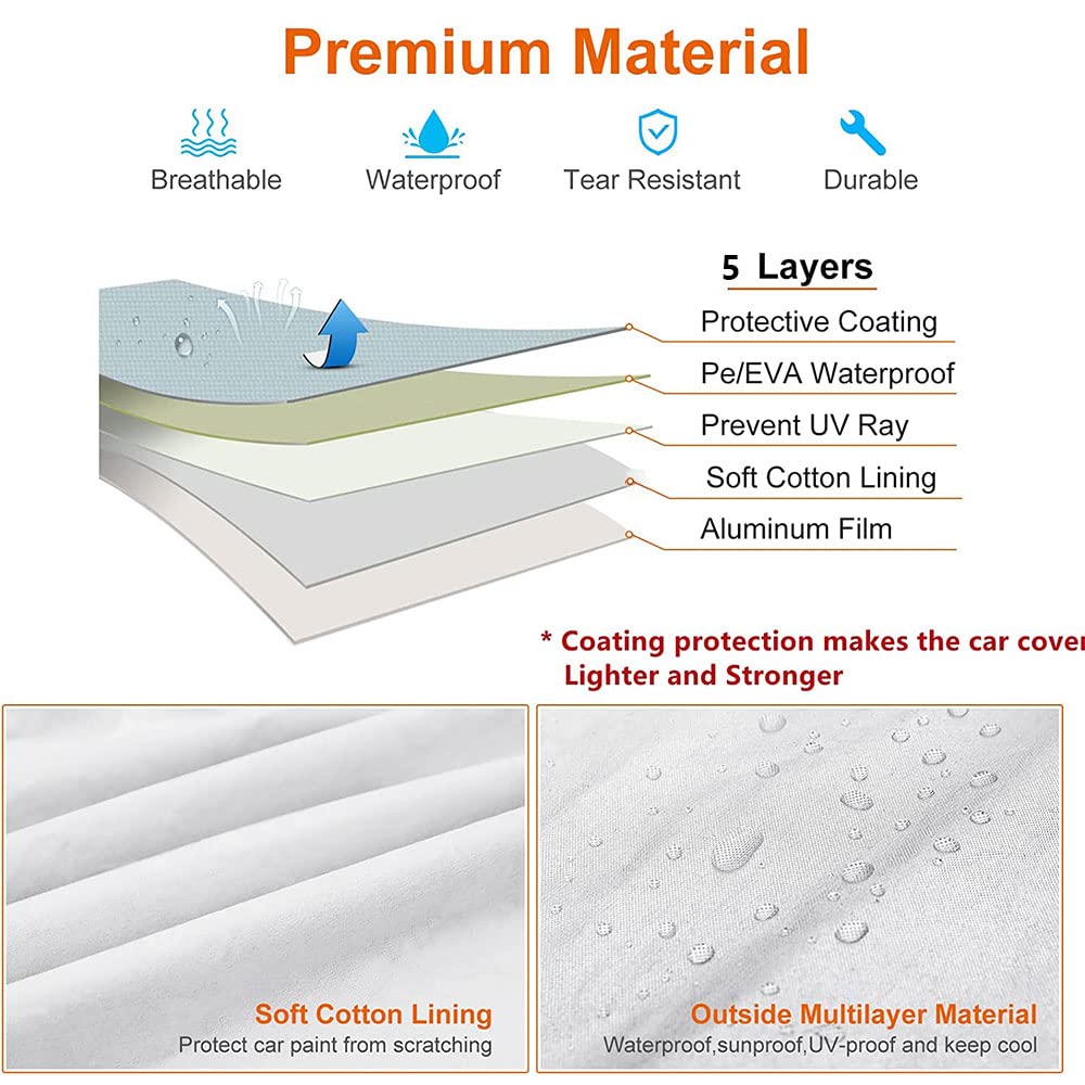 2023 Acura Integra Car Cover - Waterproof 190T High-Density Fabric for Indoor & Outdoor Use - Full Exterior Protection with Sunscreen (Sedan, Silver) | Perfect for Garage Storage, Winter Protection & Long-Term Vehicle Preservation