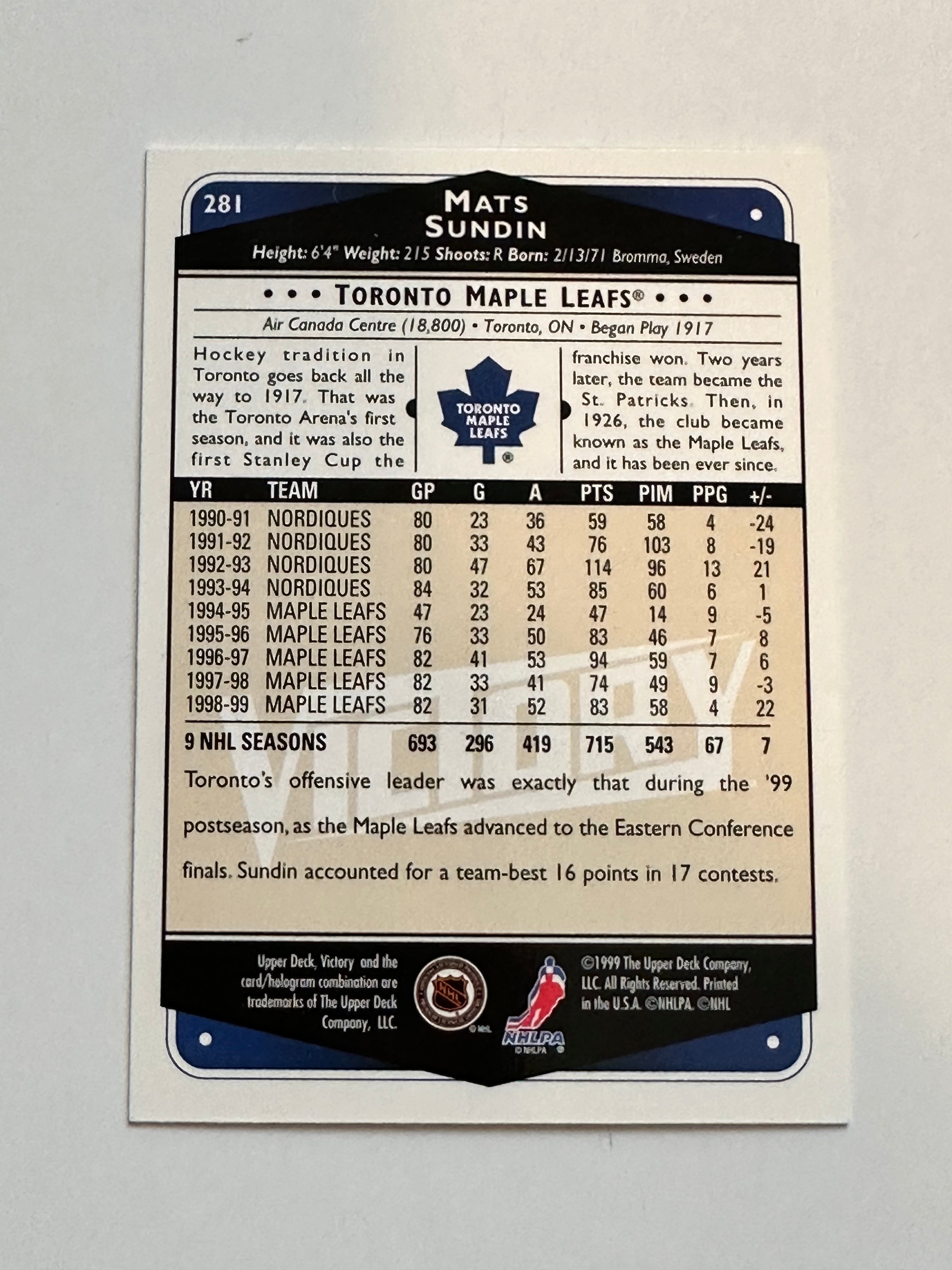 Mats Sundin Rare Autographed Hockey Card with COA - Authentic Collectible for NHL Fans & Memorabilia Enthusiasts - Perfect for Display, Gifts, and Sports Collections