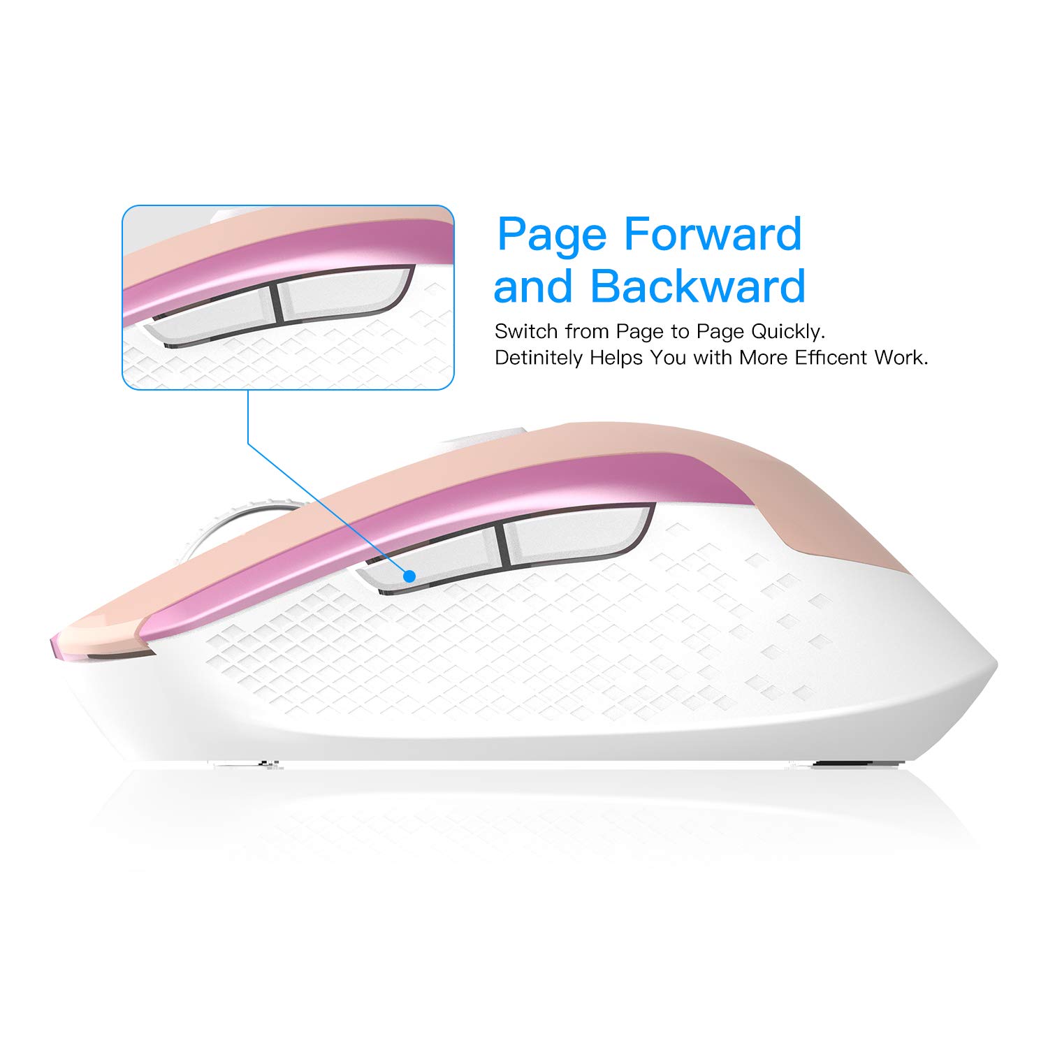 Cimetech Wireless Ergonomic Mouse - 2.4G Silent Optical Mouse with 6 Buttons, USB Receiver & 3 Adjustable DPI for Laptop, Desktop, Mac, PC (Pink) - Perfect for Office Work, Gaming & Home Use