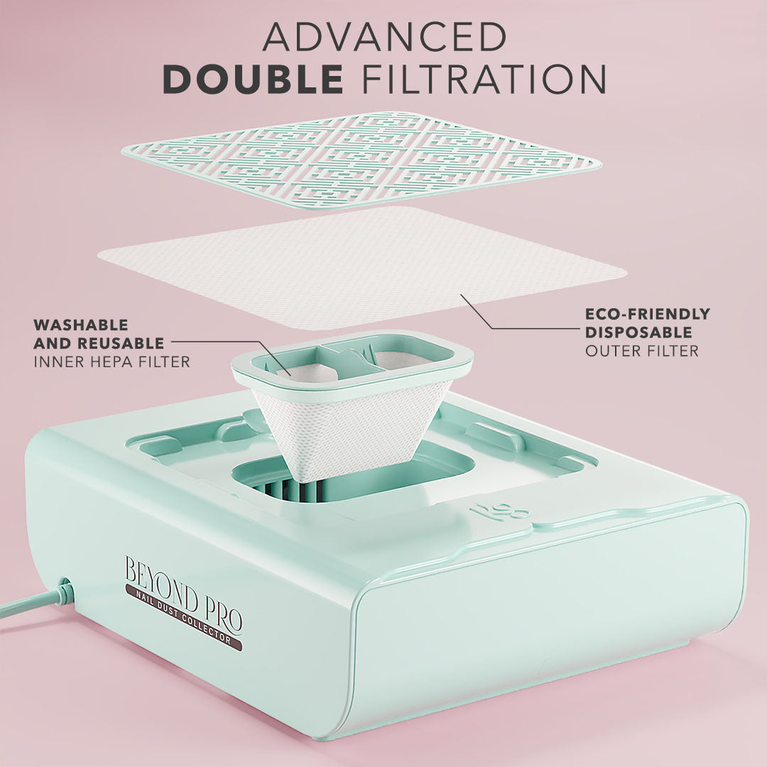 Beyond Pro Nail Dust Collector - Professional Nail Salon Dust Extractor with Powerful Suction, Quiet Operation & Easy Cleaning - Perfect for Manicure, Pedicure & Nail Art Studios