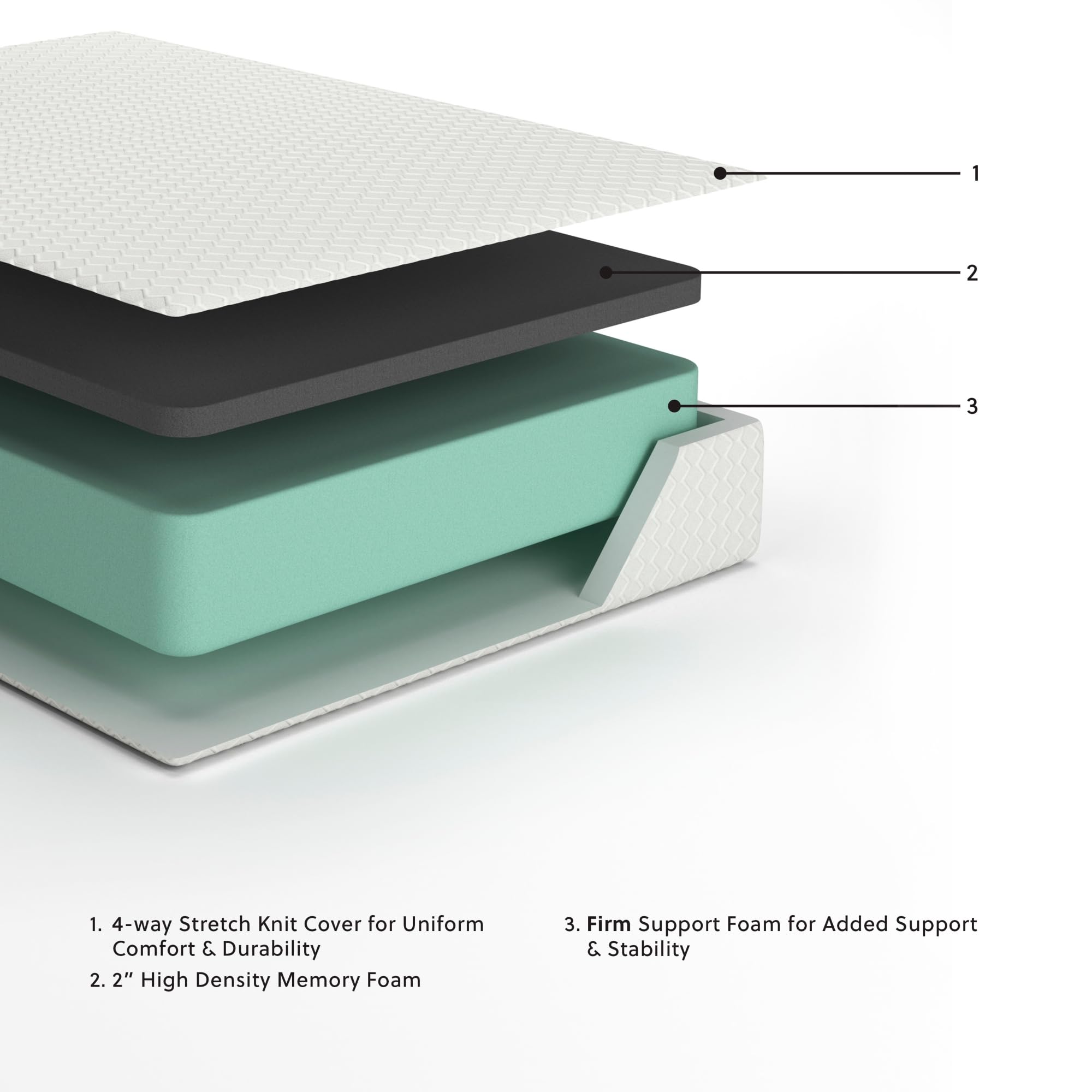 Signature Design by Ashley Queen Size Chime 12 Inch Medium Firm Memory Foam Mattress with Green Tea & Charcoal Gel - Pressure Relief & Cooling Support for Back, Stomach & Side Sleepers | Perfect for Bedroom, Guest Room & Apartment