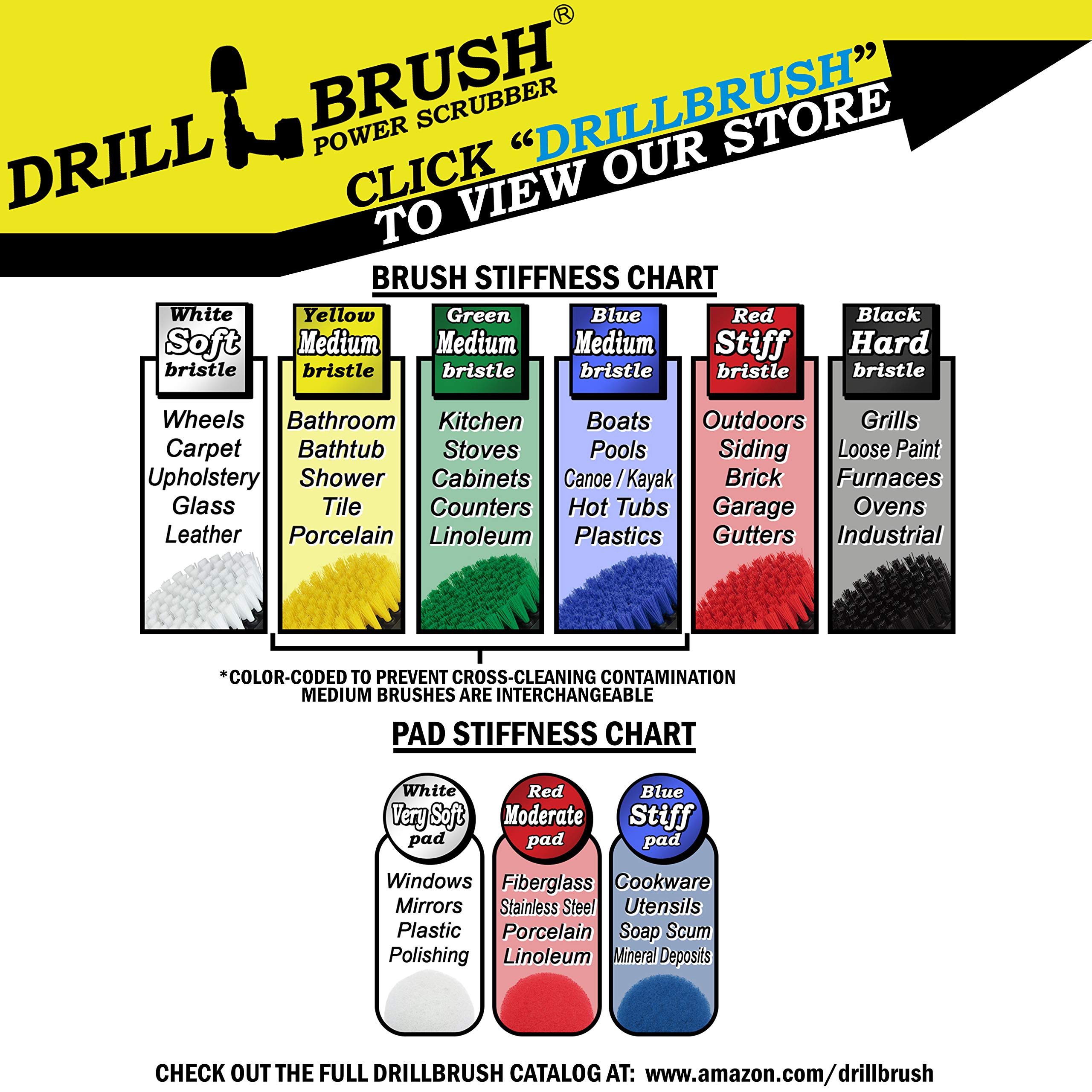 Multi-Purpose Cleaning Kit with Drill Brush & Scouring Pads - All-Purpose Cleaner for Kitchen, Stove, Cooktop, Pots, Oven, Floor & Bathroom - Heavy Duty Scrub Brush for Shower, Bathtub & Tough Stains - Ideal for Deep Cleaning Homes & Commercial Spaces