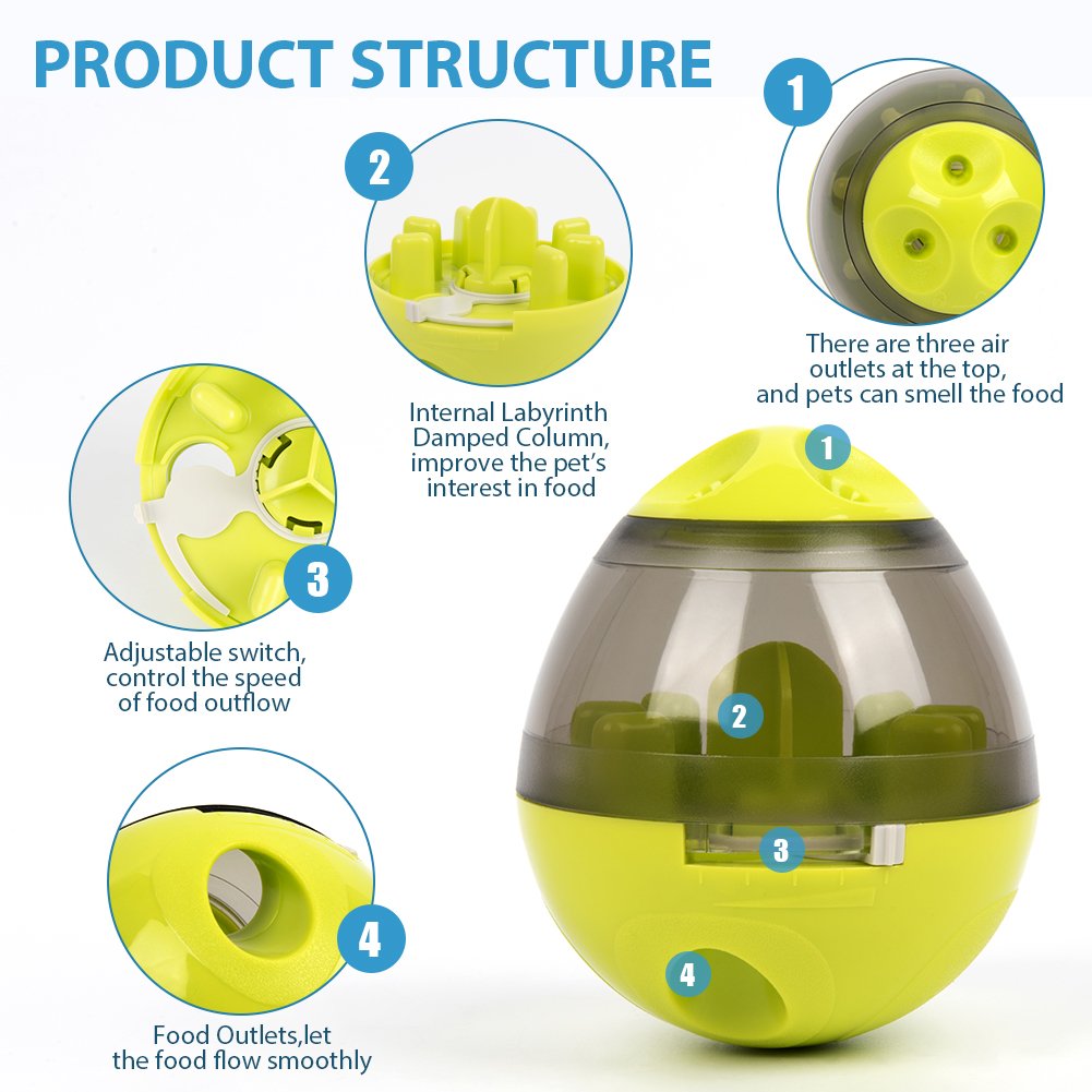 Lesfit Interactive Dog Toys - Enrichment IQ Treat Dispenser Ball for Small Medium Large Dogs | Mental Stimulation Puzzle Toy for Boredom Relief & Training | Indoor Outdoor Use for Playtime & Exercise