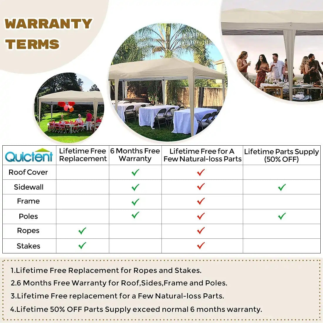 10'x20' EZ Pop Up Canopy Tent - Instant Shelter for Outdoor Events, Parties, Camping & Beach - Waterproof & UV Protection