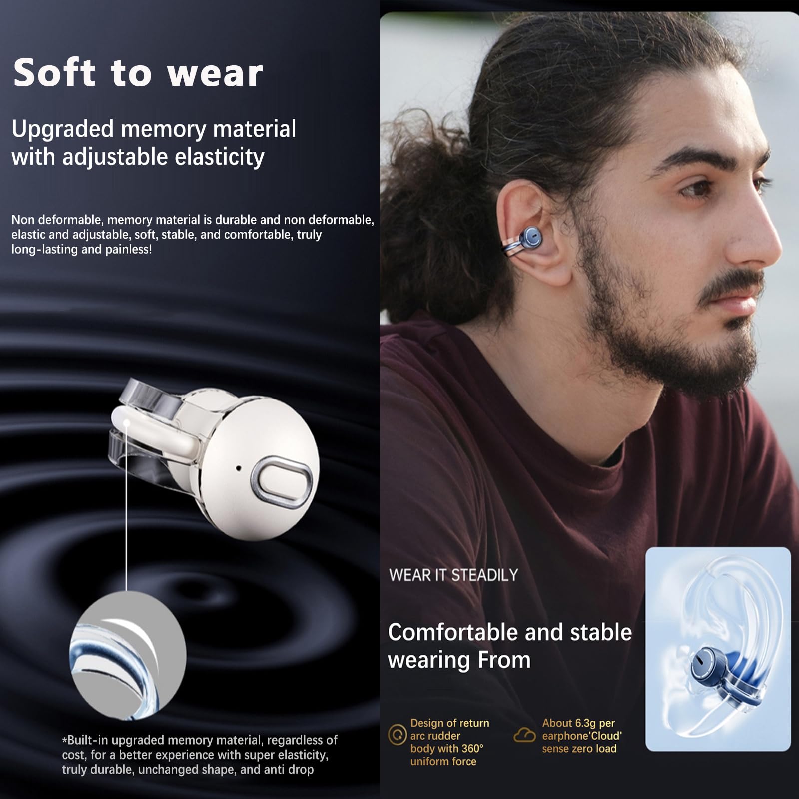 Wireless Bluetooth Bone Conduction Headphones - Open Ear Clip-On Earbuds for Running, Cycling & Workouts - Sweatproof & Comfortable Sports Earphones