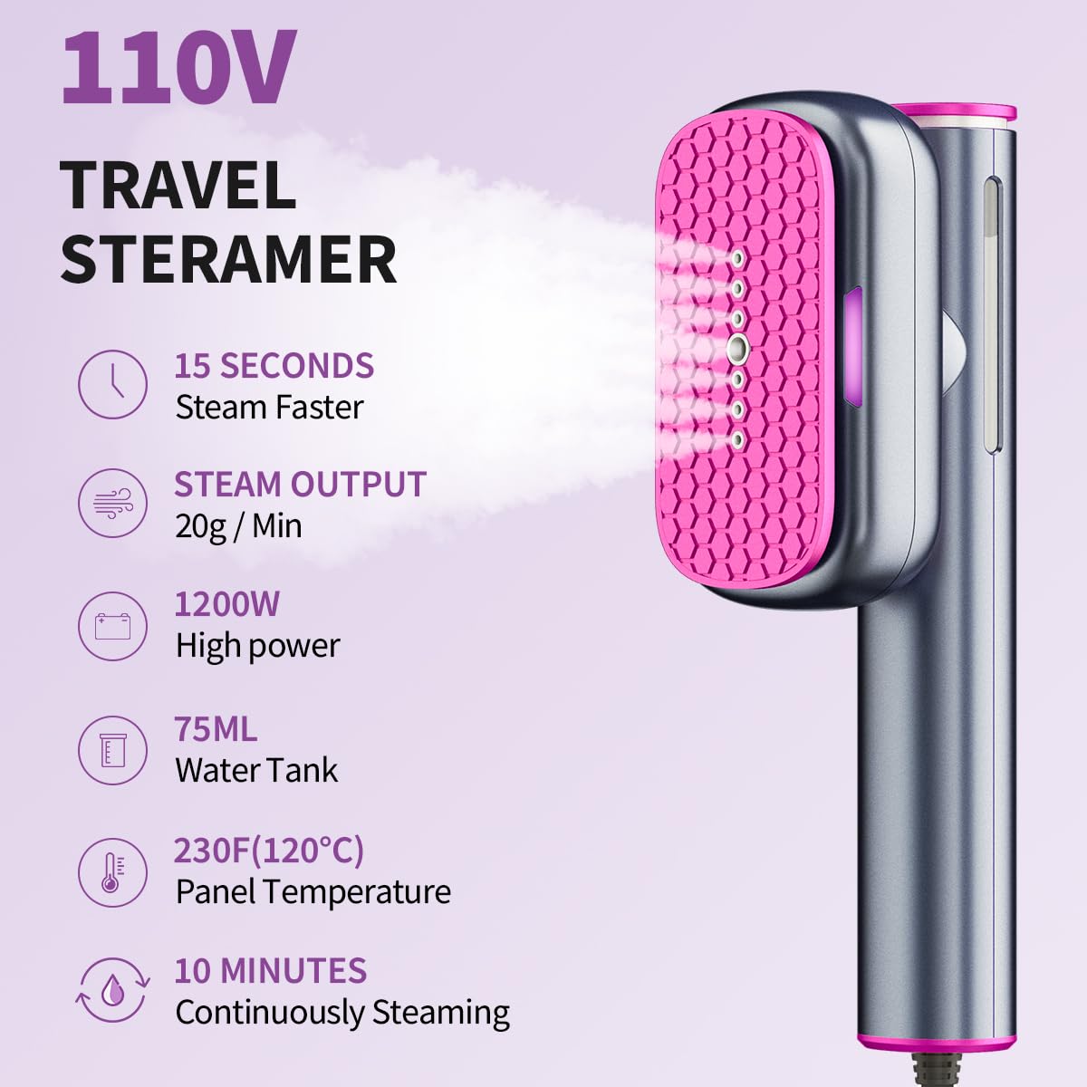 Portable Handheld Clothes Steamer - 1200W Fast Heating Garment Steamer for Wrinkles, 1-Second Heat-Up, AI Fabric Detection, Anti-Drip Technology - Perfect for Travel, Home & Office Use