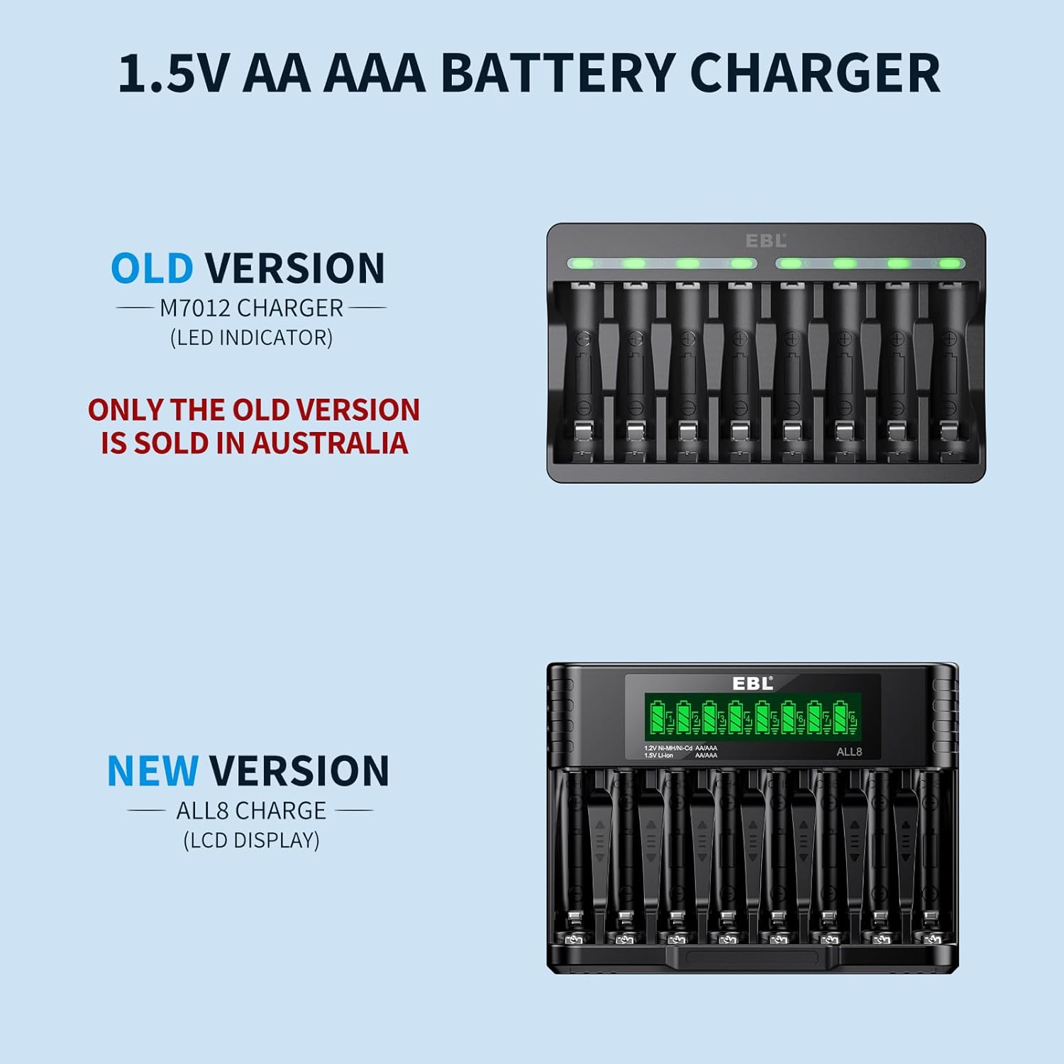 EBL 8 Pack 1.5V Lithium AA AAA Rechargeable Batteries with USB Charger - Long Lasting Power for Cameras, Flashlights, Toys & More