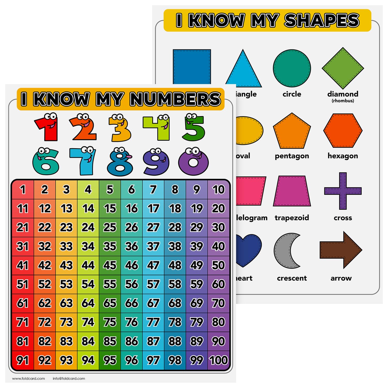 Numbers & Shapes Chart for Kids - Double-Sided Learning Poster for Classroom & Home | 8.5x11
