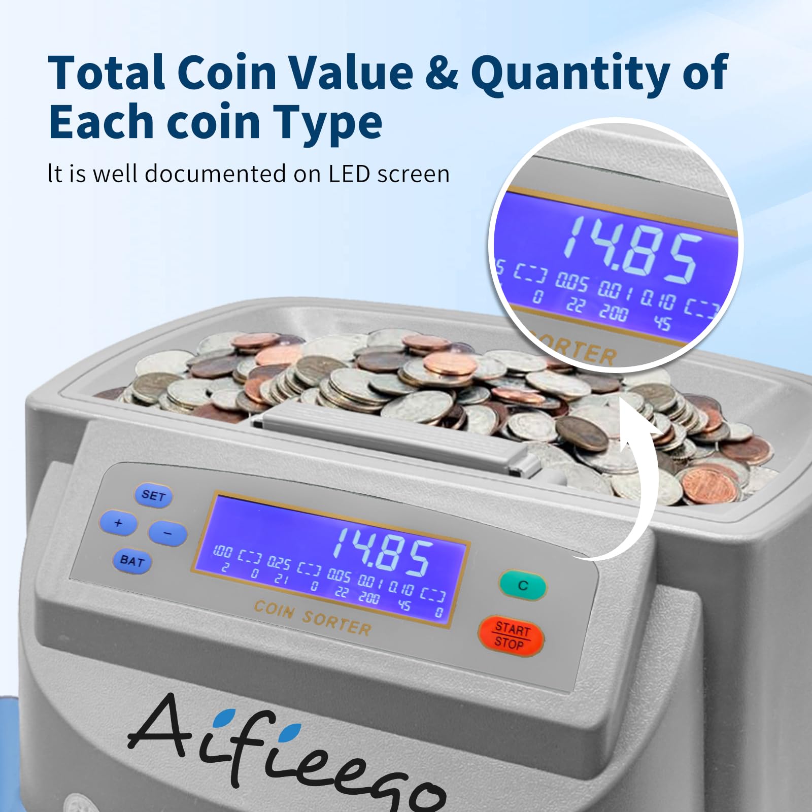 Automatic Coin Counter Sorter Machine with 48 Coin Wrappers - Digital Money Counting & Rolling Machine for US Coins (Grey) - Perfect for Banks, Retail Stores, and Home Coin Organizing