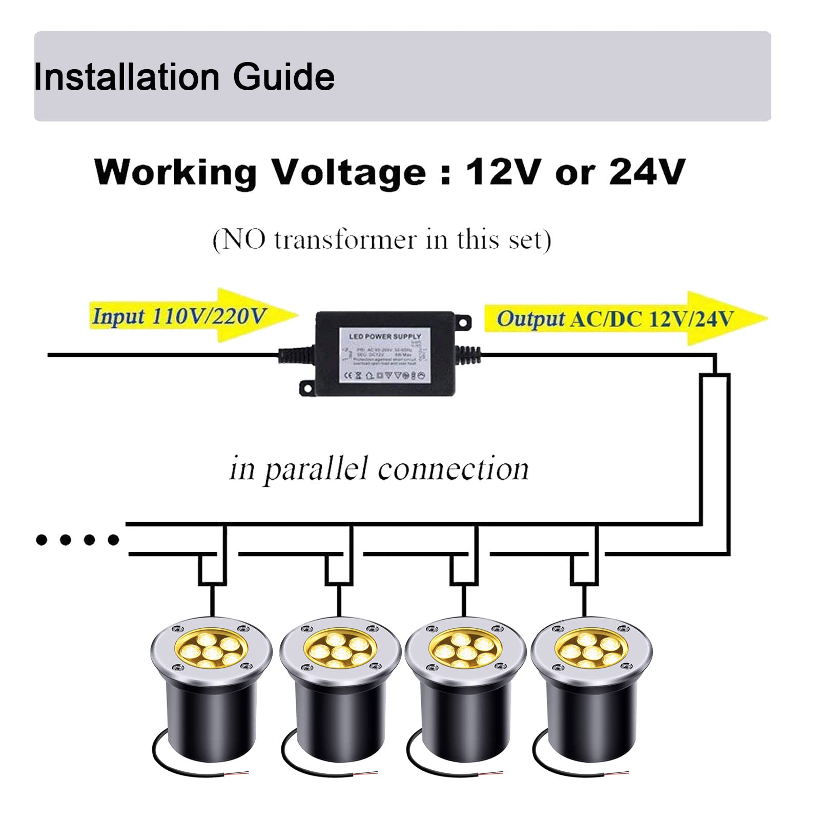 Low Voltage LED Landscape Lights 6W 12V-24V IP67 Waterproof for Driveway, Garden & Pathway - Warm White