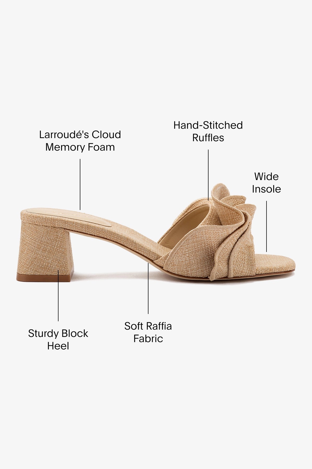 Brigitte Ruffle Mule Sandals - Beige Raffia Slides for Women | Comfortable Summer Shoes for Beach, Pool & Casual Outfits