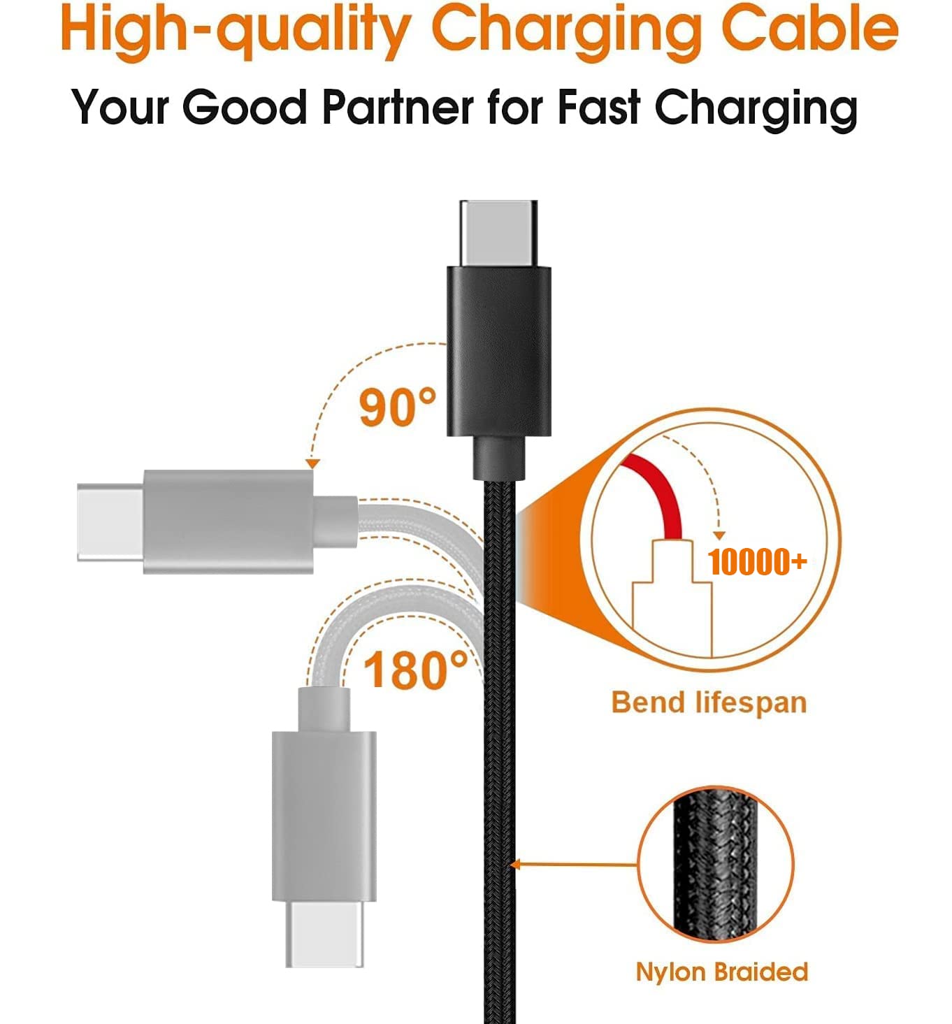 45W USB C Fast Charger Adapter with Cable - Compatible with Samsung Galaxy S25/S24/S23/S22/S21/S20, A Series (A55 5G/A54/A53/A33/A25/A16/A15), Tab S9/S10 & Z Flip/Fold 4/5/6 - Super Fast Charging for Phones & Tablets - Perfect for Travel, Home & Office Use