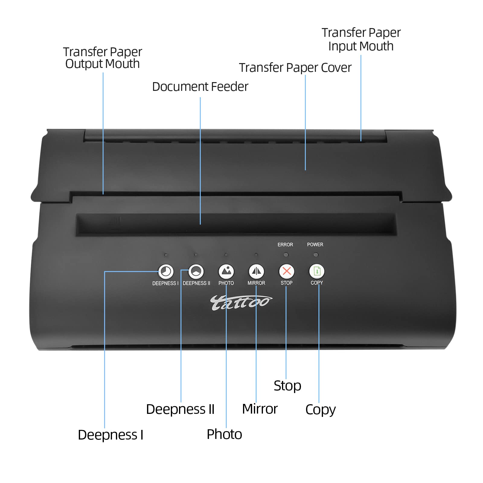 ATOMUS Portable Tattoo Transfer Machine with 20pcs Tattoo Transfer Paper - Stencil Copier Printer for Professional Tattoo Artists (2023 Updated Version) | Ideal for Tattoo Studios, Home Use & Mobile Tattoo Services