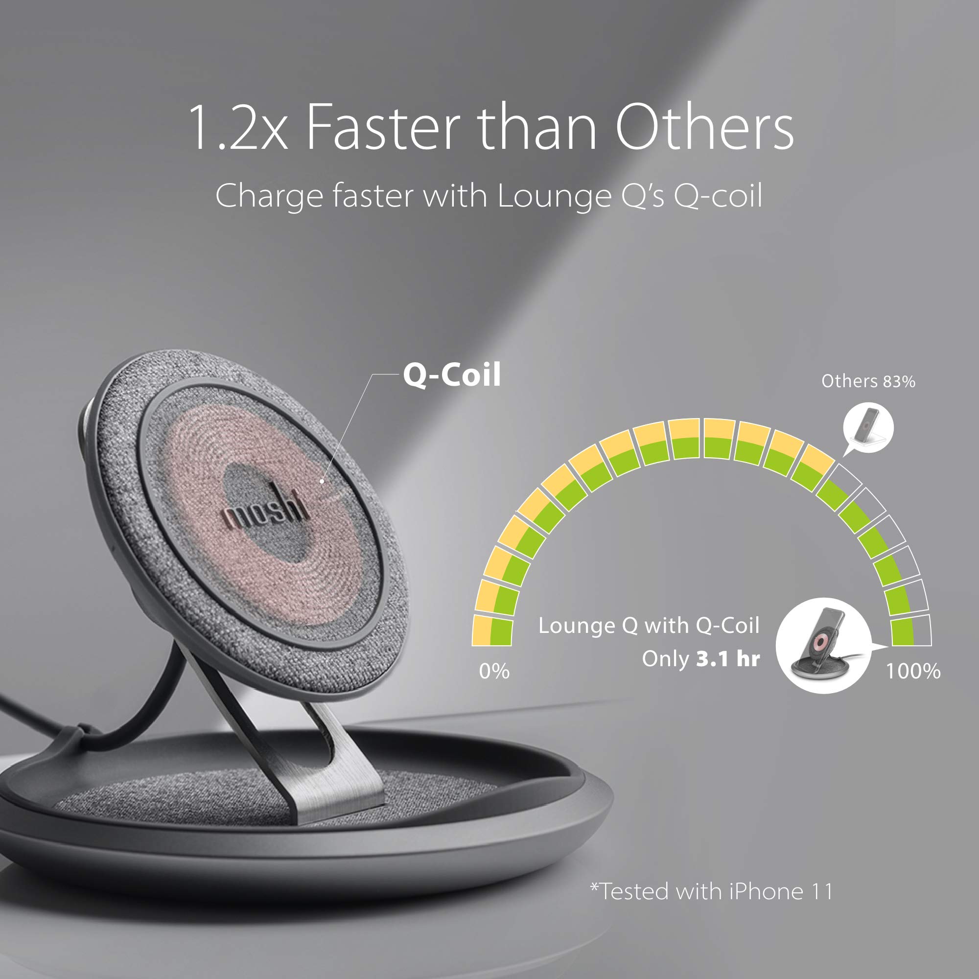 Moshi Lounge Q Wireless Charger Stand - Adjustable Height, Soft Fabric, 15W Fast Charging for iPhone 12/13/14, Galaxy S21/S22, Pixel & Qi Devices | Perfect for Bedside, Office Desk & Nightstand Charging (AC Adapter Not Included)