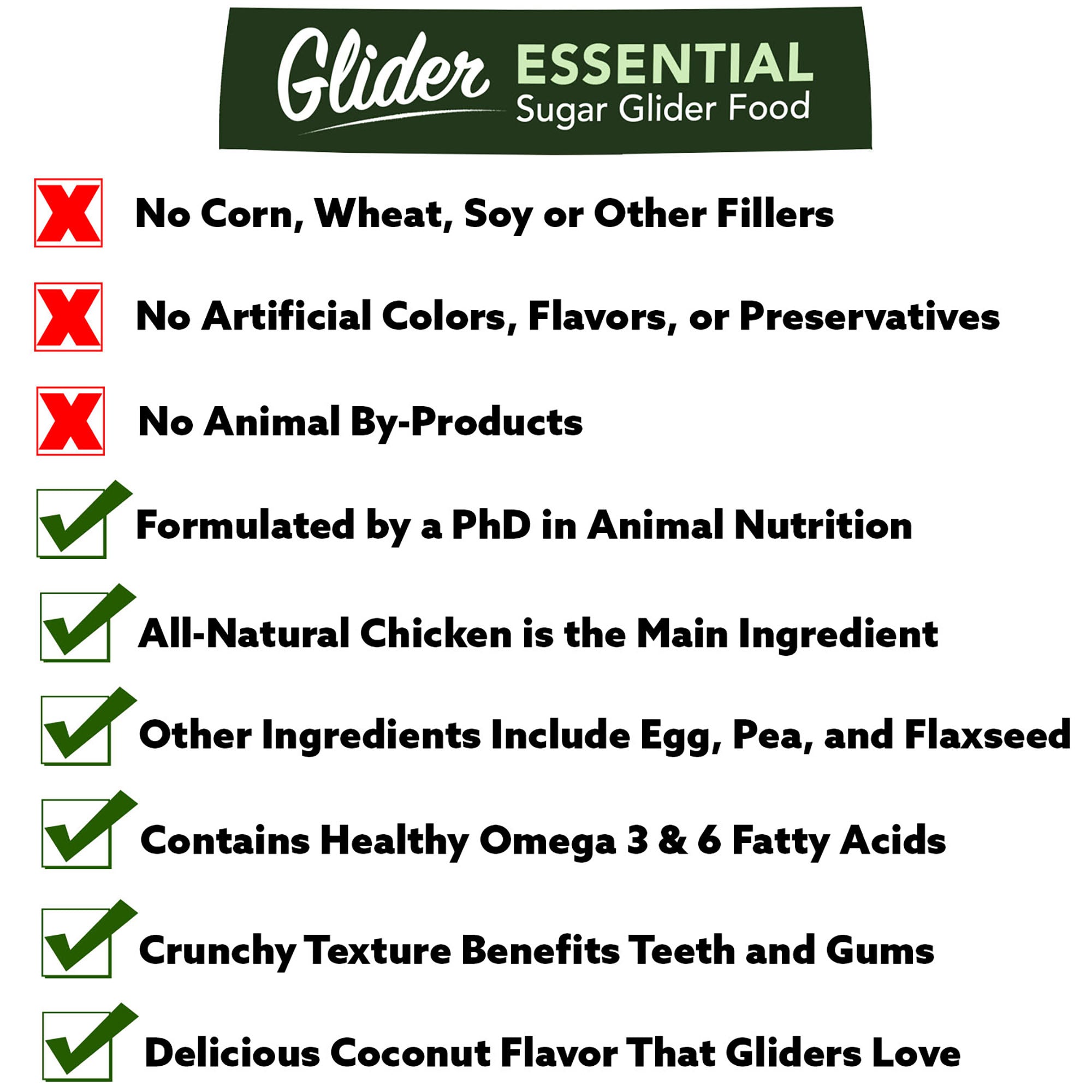 Premium ZooPro Glider Essential Sugar Glider Food - Complete Nutrition for Pet Sugar Gliders - Perfect for Daily Feeding & Treats at Home or Travel