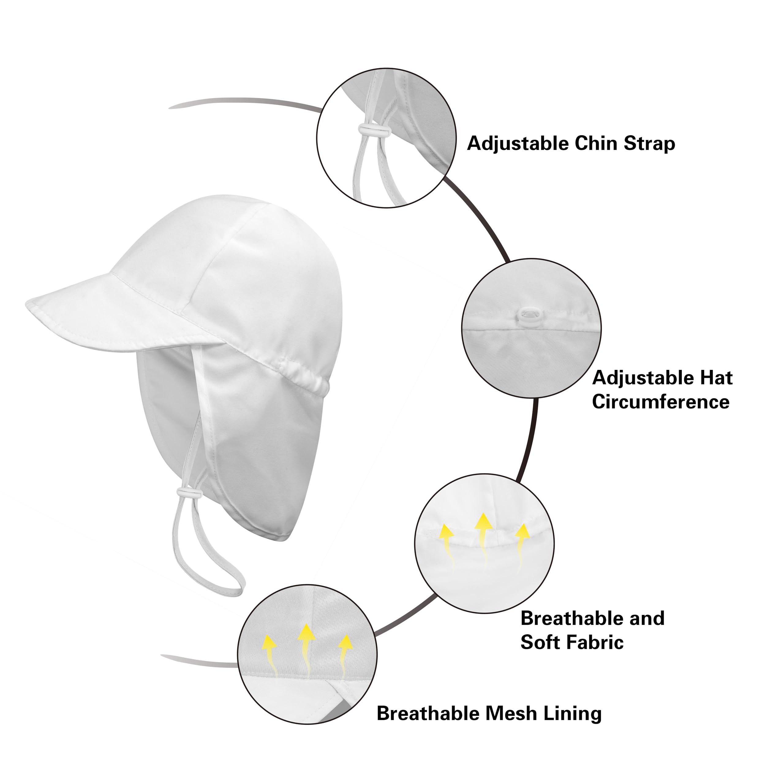 2 Pack UPF 50+ Baby Sun Hats for Toddlers 0-4 Years - UV Protection Beach Hat for Boys & Girls - Perfect for Outdoor Play, Swimming, and Summer Vacations