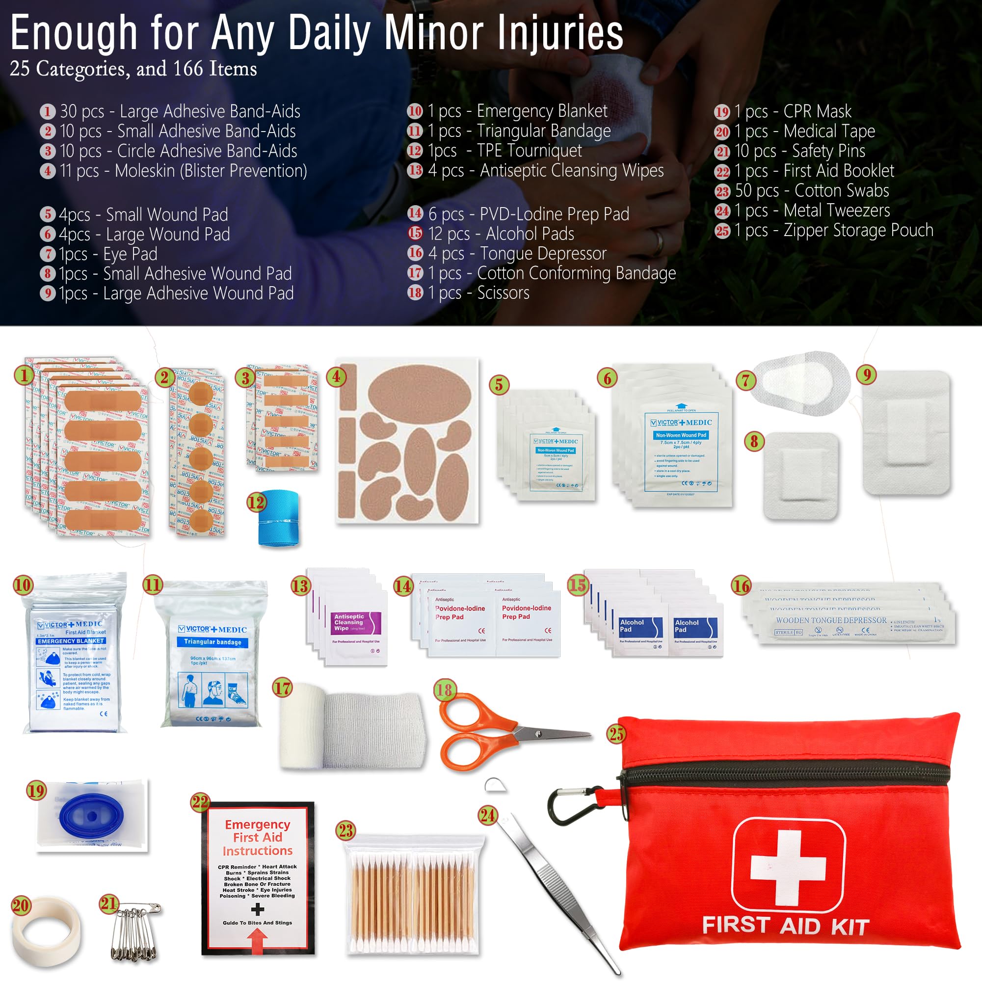 166-Piece Small Emergency First Aid Kit - Clean, Treat & Protect Minor Injuries | Perfect for Outdoors, Camping, Car, Home & Workplace Safety