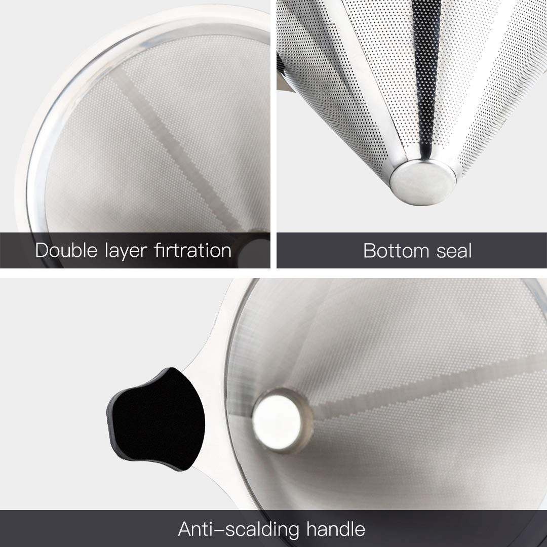 YOLIFE Reusable Stainless Steel Pour Over Coffee Filter - 2 Pack, Eco-Friendly Paperless Cone Dripper for Home, Office & Camping Brewing