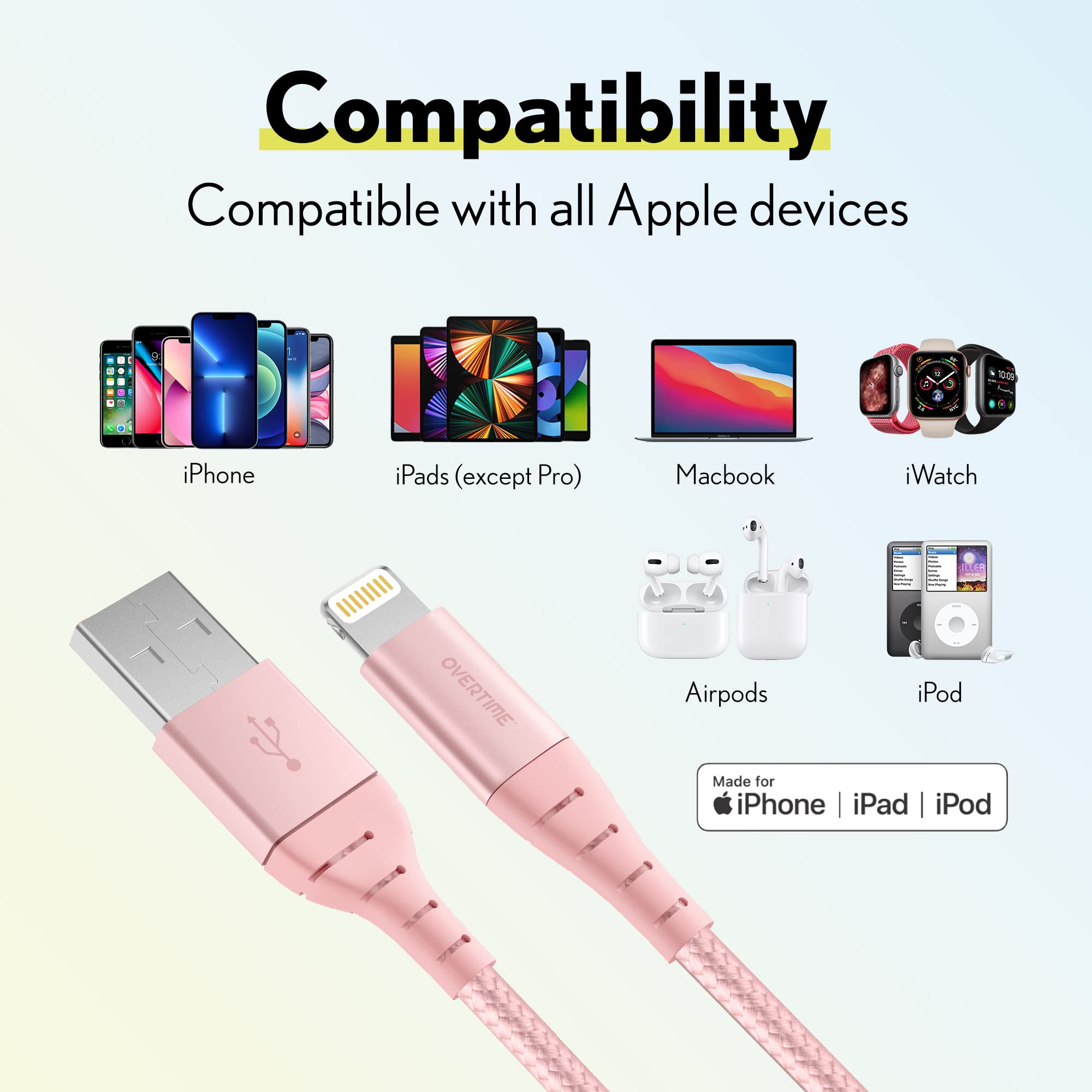 Premium MFI Certified iPhone Lightning Cable - 6ft Fast Charging USB A to Lightning Cord for iPhone 14/13/12/11/X/8/7, iPad & iPod | Durable & Portable | Rose Gold | Perfect for Home, Office & Travel Charging