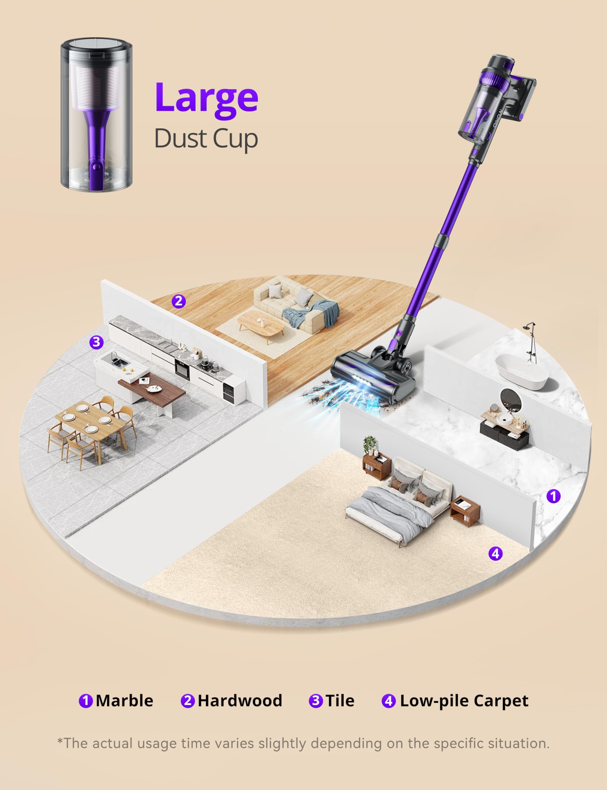 250W 30Kpa Powerful Cordless Stick Vacuum Cleaner - 90000 RPM Motor, LED Display, 3 Cleaning Modes, 40 Min Runtime - Rechargeable Handheld Vacuum for Pet Hair, Hardwood Floors & Carpets (Purple) - Perfect for Quick Cleanups & Deep Cleaning in Homes with Pets