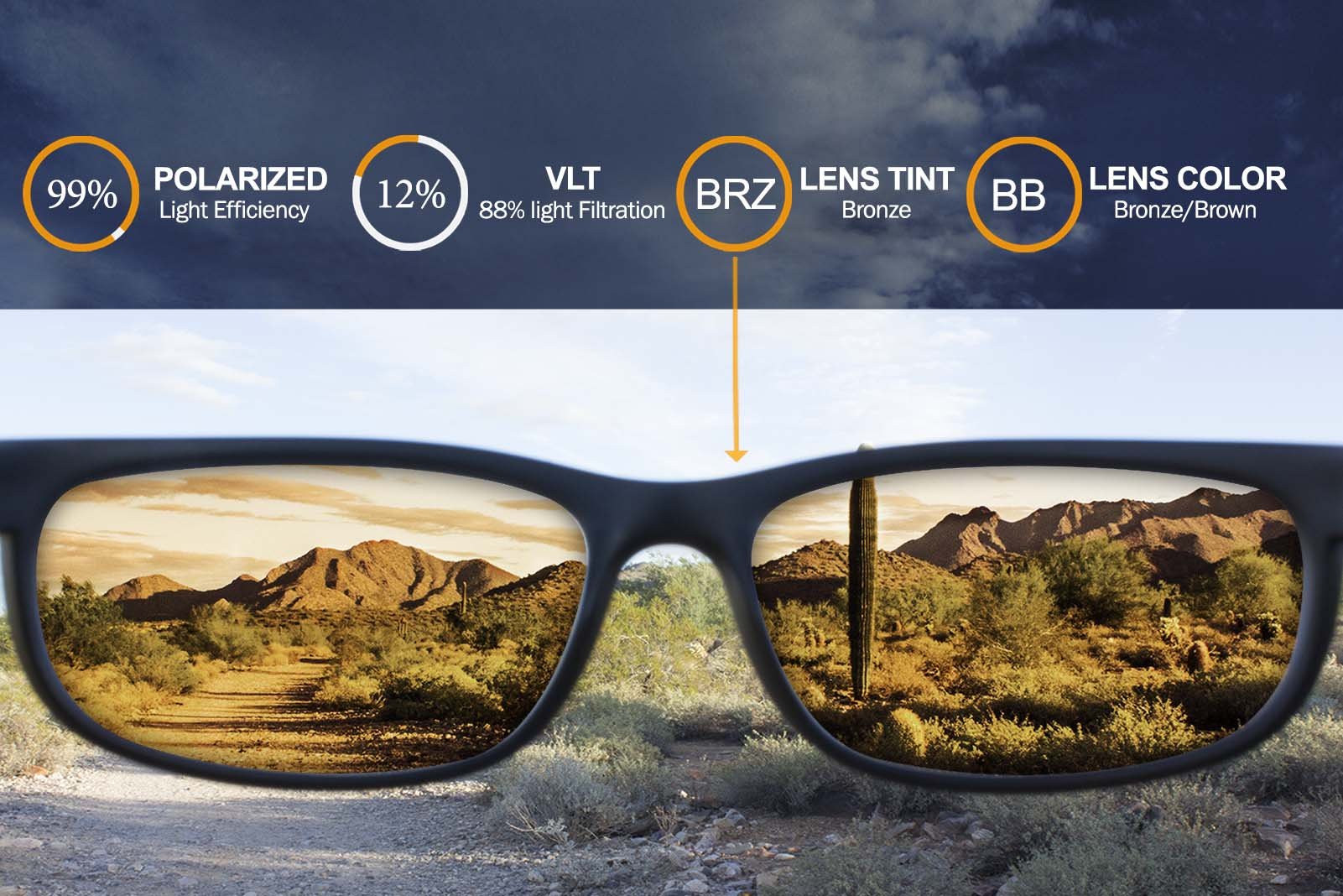 IKON LENSES Replacement Polarized Lenses for Electric Capt. Ahab Sunglasses - UV Protection, Scratch Resistant - Perfect for Driving, Fishing & Outdoor Activities