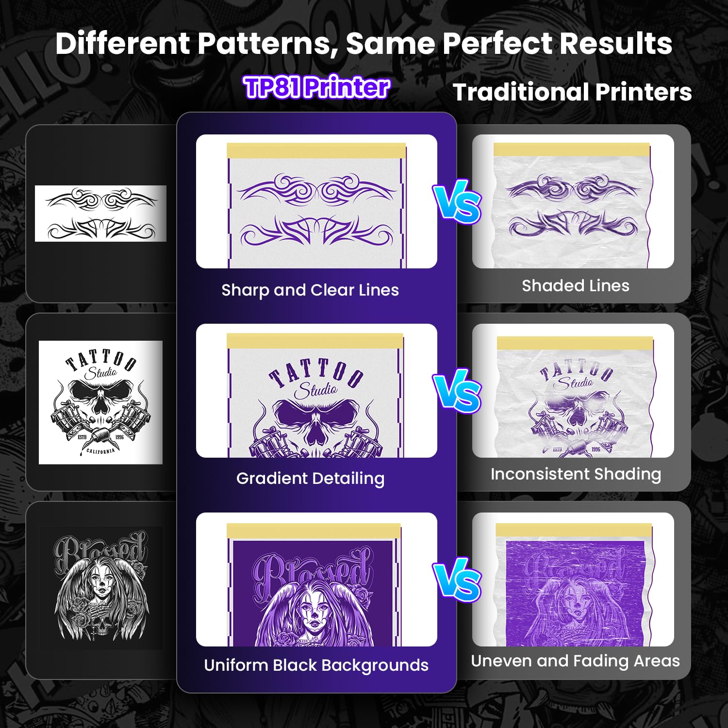 Phomemo TP81 Ultra Wireless Tattoo Stencil Printer - Professional Tattoo Machine Printer with 10 Transfer Papers | Compatible with iPad, iPhone, Android & PC | Perfect for Tattoo Artists & Beginners | Create Custom Designs at Home or Studio