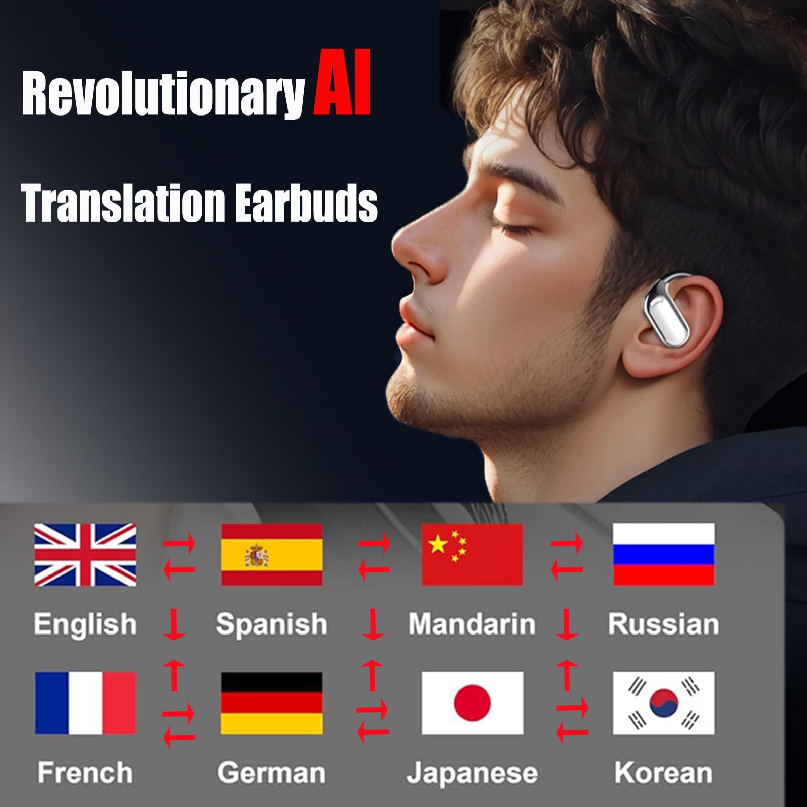 AI Language Translator Earbuds - Real-Time Bluetooth Headphones with 40+ Language Translation | Bone Conduction Wireless Earbuds for Business Travel, Meetings & Multilingual Conversations (Black)