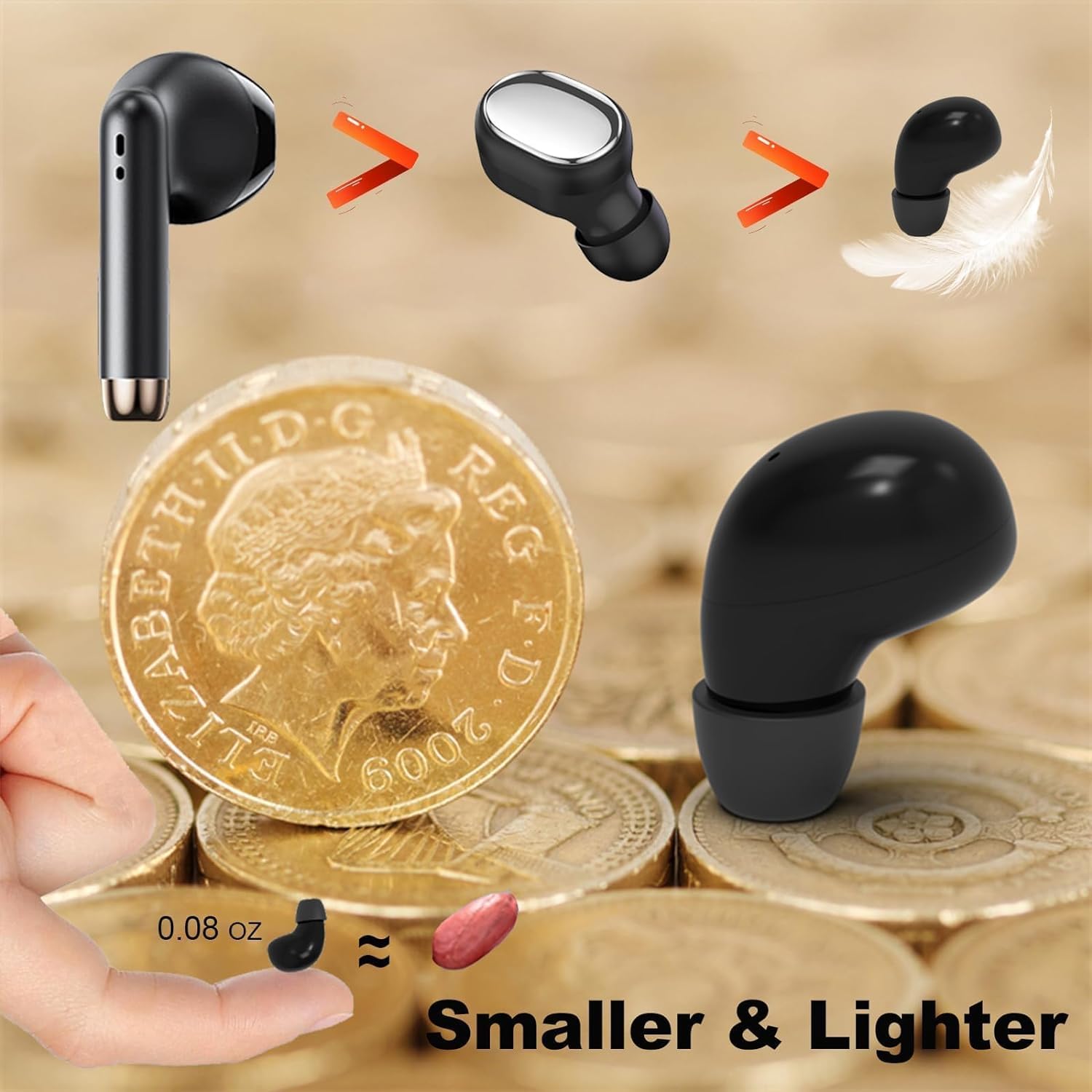 Smallest Invisible Mini Wireless Bluetooth Earbuds - Low Profile Micro Tiny Discreet Hidden Earbuds for Work & Sleep - IPX5 Waterproof Earphones for Office, Gym & Travel