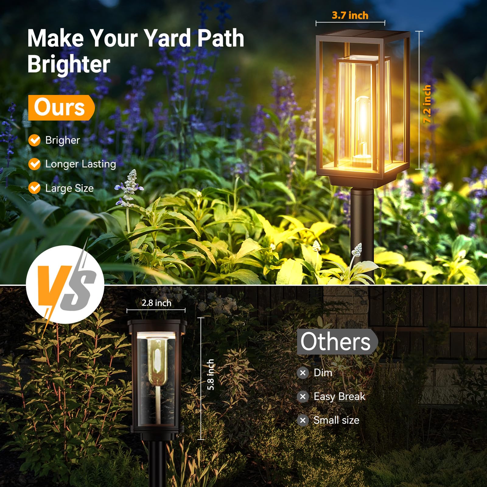WdtPro Solar Pathway Lights Outdoor Waterproof - 2X Bigger & Brighter Landscape Lighting for Yard, Patio, Walkway, Driveway - 12+ Hours Double-Layer Solar Lights with Auto On/Off - Warm White (4 Pack) - Perfect for Garden Decor & Nighttime Safety