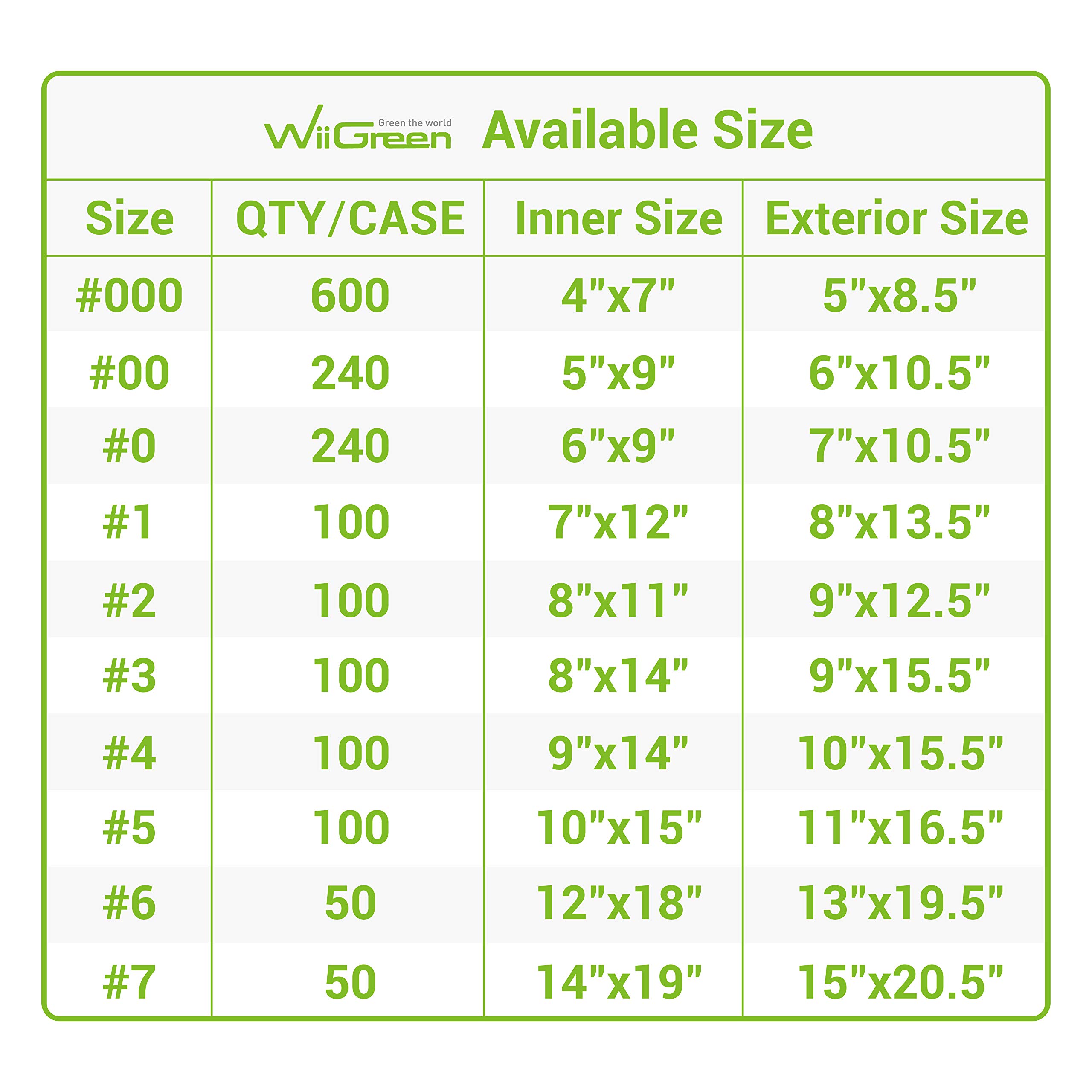 400 PCS 9x14 Inch Kraft Paper Bubble Mailers - Self Seal Padded Shipping Envelopes for Ecommerce, Gift Wrapping & Package Protection (8x14 Usable Size) - Ideal for Small Business, Online Sellers & Amazon FBA Shipping
