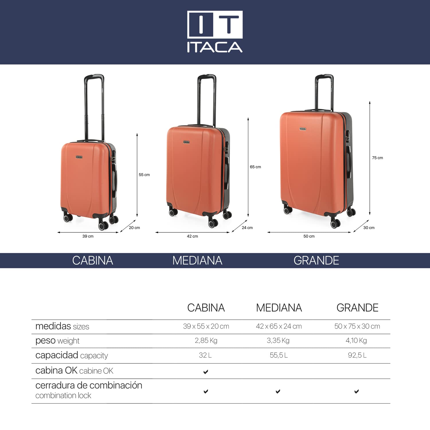 55cm Coral-Anthracite Carry-On Luggage - Lightweight Cabin Suitcase for Air Travel, Weekend Getaways & Business Trips | TSA Approved Hand Luggage