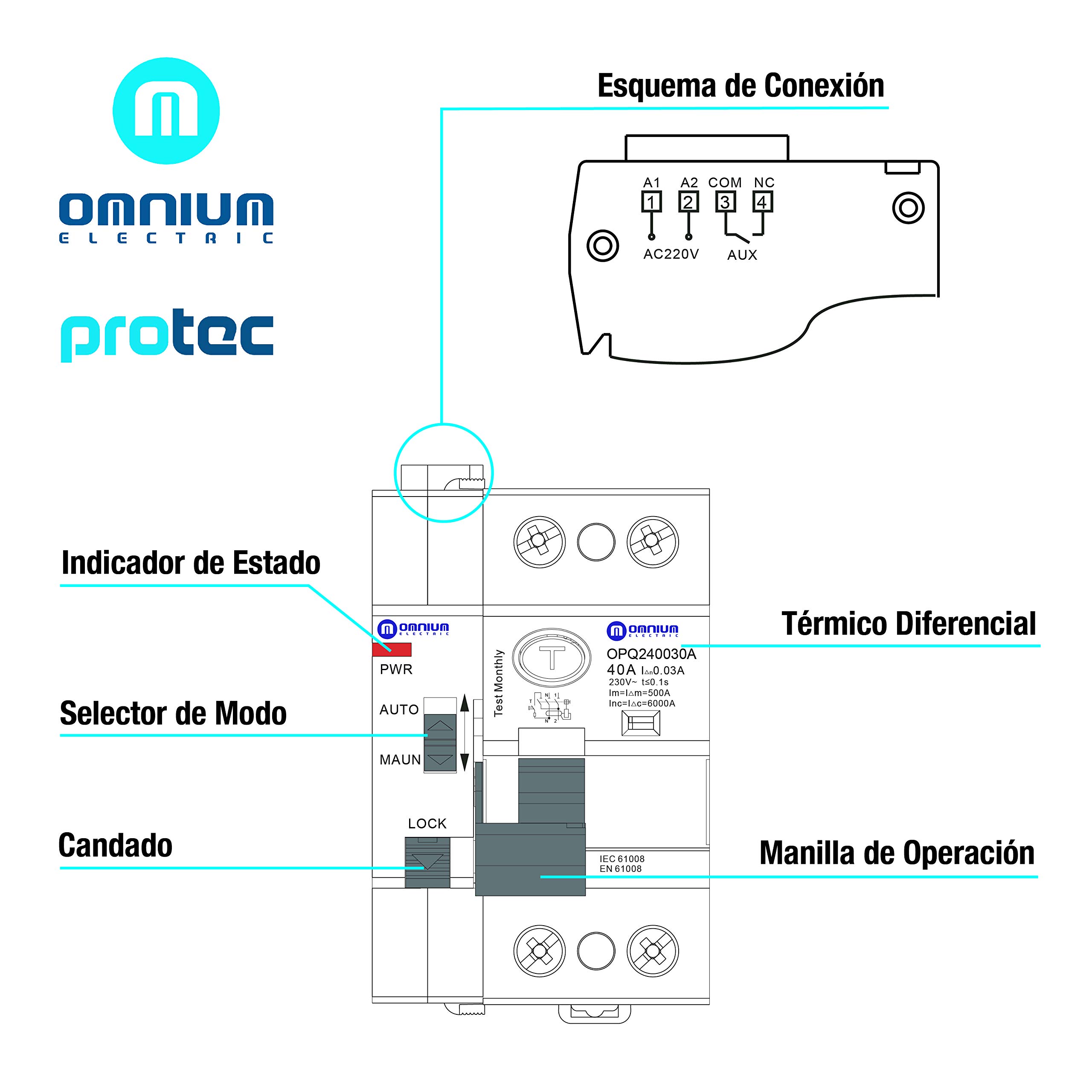 OMNIUM ELECTRIC - Auto-Resetting Differential Circuit Breaker 6kA, 2P - 40A, 30mA Class A Super-Immunized - Ideal for Home & Industrial Electrical Protection