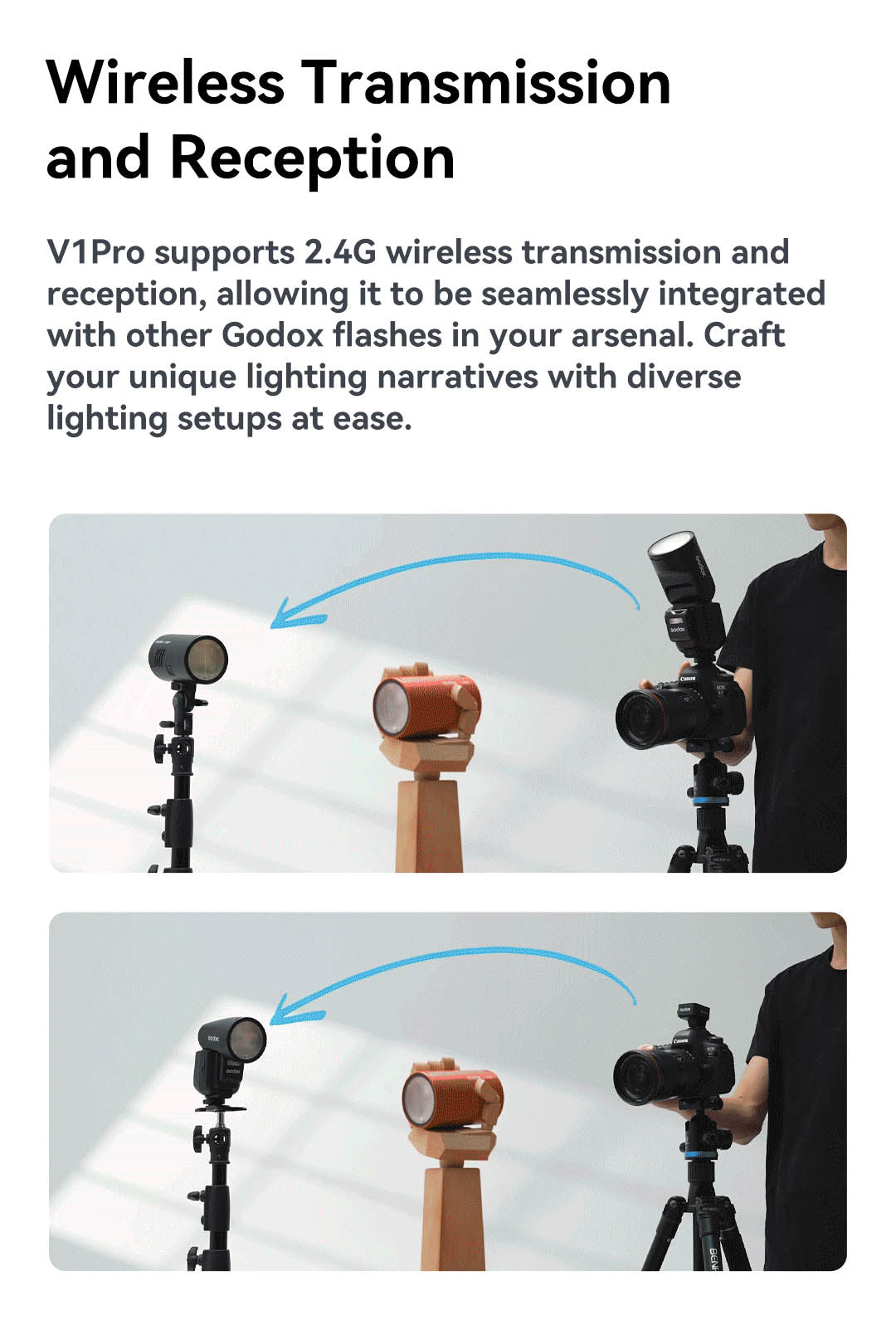 Godox V1 Pro S Speedlight Flash for Sony Cameras - Professional TTL Flash with Round Head & Magnetic Modifiers - Perfect for Wedding, Portrait & Studio Photography