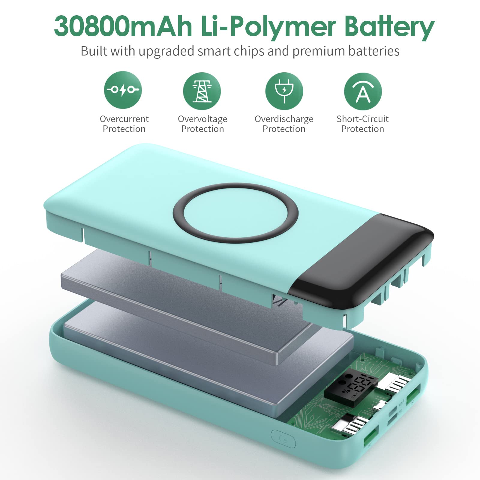 30,800mAh Wireless Portable Charger with 15W Wireless & 25W PD QC4.0 Fast Charging | Smart LED Display Power Bank | 4 Outputs & 2 Inputs | Compatible with iPhone 15/14/13, Samsung Galaxy S23/S22 | Perfect for Travel, Camping & Emergency Power Backup - Green