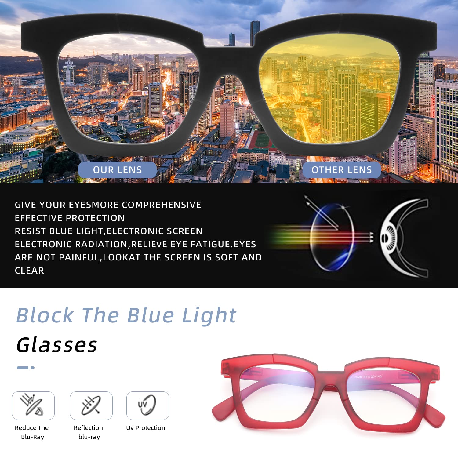 Areyeth 2-Pack Blue Light Blocking Glasses for Women - Anti-Eyestrain Computer & Gaming Glasses with UV Protection - Perfect for Office Work, Online Classes & Late-Night Screen Use