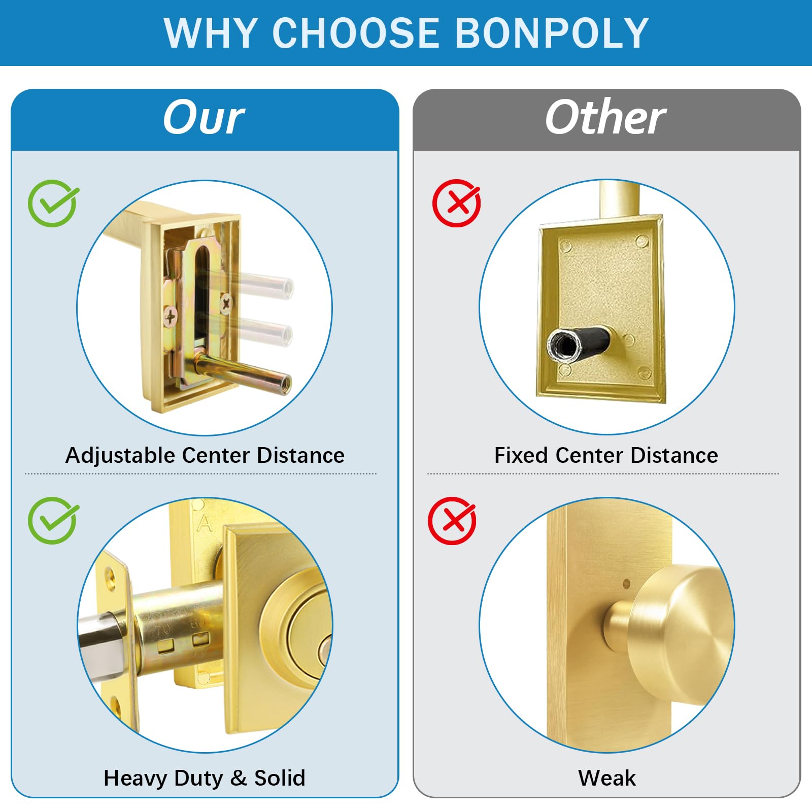 Heavy Duty Square Front Door Handle Set with Single Cylinder Deadbolt - Satin Brass Finish | Secure Entry Door Lock for Home, Apartment & Office