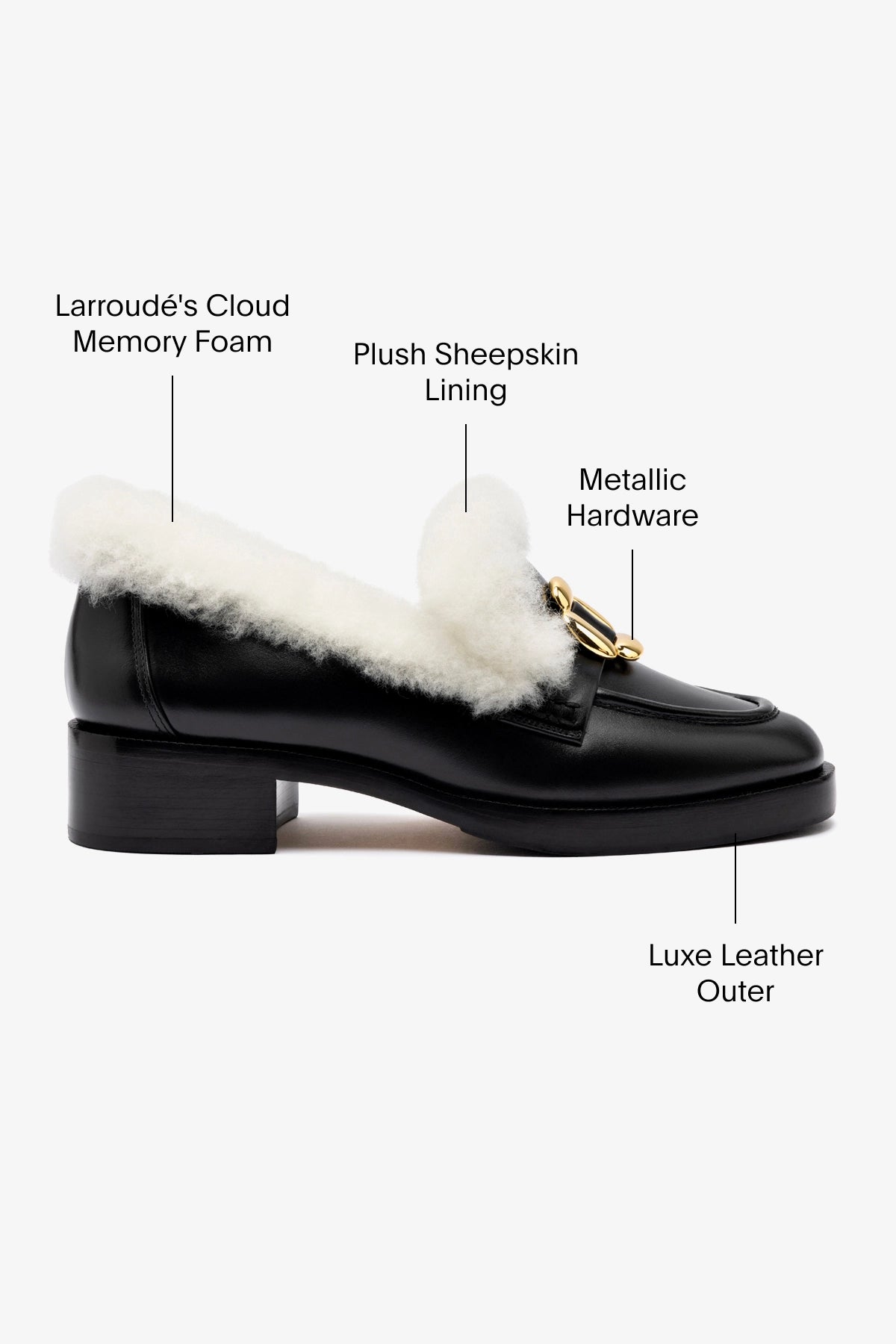 Bobbie Loafer Shoes - Black Leather with Natural Shearling Lining | Comfortable Slip-On Loafers for Women | Perfect for Office, Casual Wear & Travel