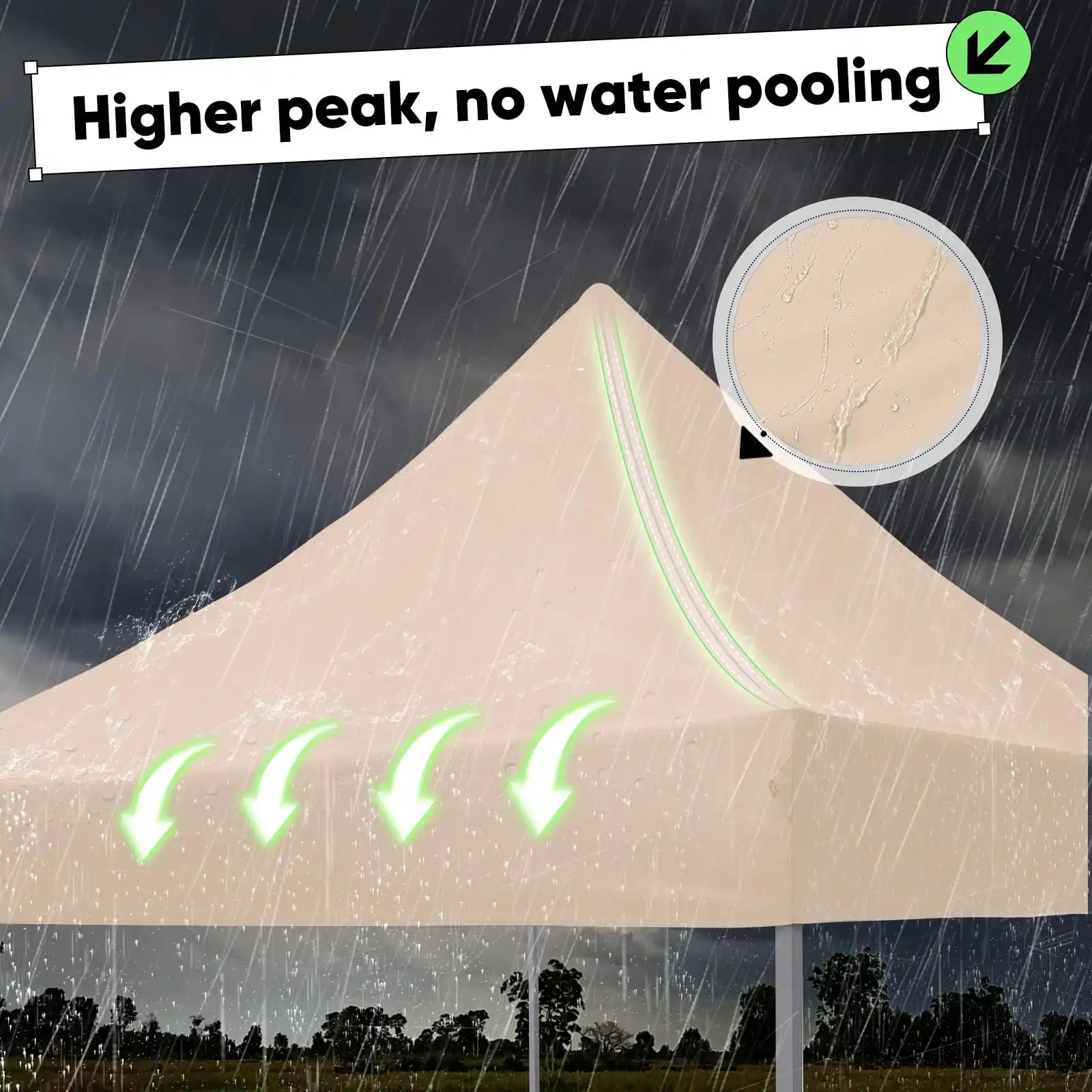 10'x10' Fire Retardant Commercial Pop Up Canopy Tent - Heavy Duty Outdoor Instant Shelter for Events, Markets & Backyard Parties