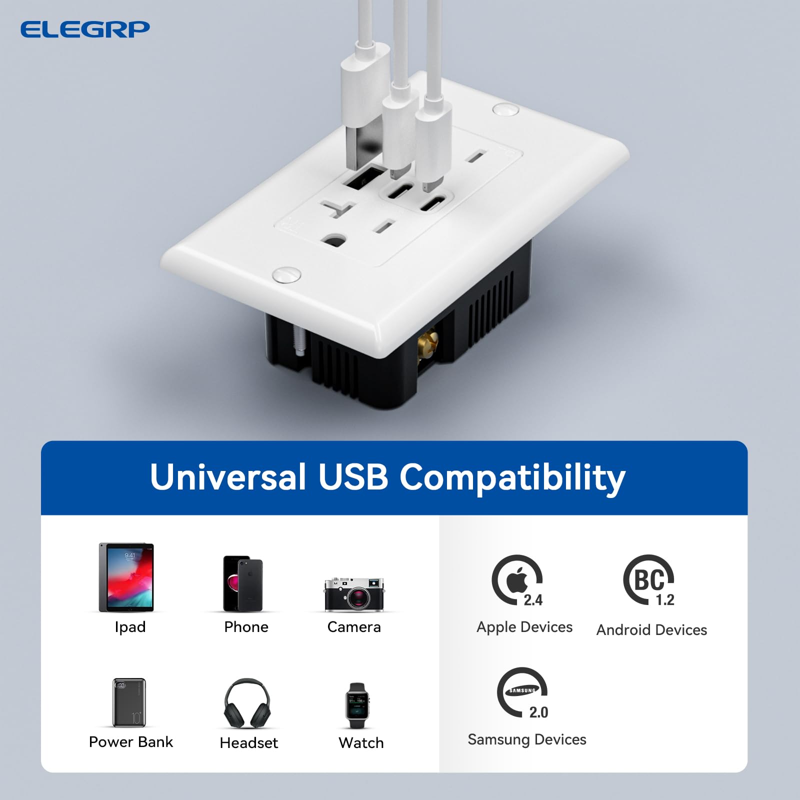 ELEGRP 20A USB Outlet with 3 Ports & Dual USB-C - TR Tamper-Resistant - UL Listed (2 Pack, White) - Perfect for Home & Office Charging