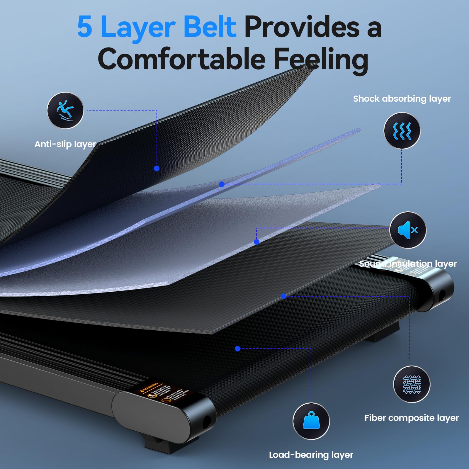 2.5HP Under Desk Treadmill with Incline - 3-in-1 Portable Walking Pad, Remote Control & LED Display - Compact Home Office Treadmill for Walking/Jogging - Perfect for Small Spaces, Work Breaks & Indoor Fitness