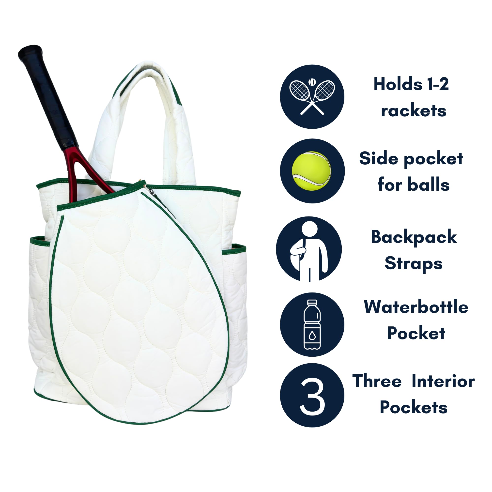 **Park Ave Women's Tennis Backpack - Durable Padel & Gym Bag with Spacious Storage - Ideal for Tennis Courts, Padel Matches & Workout Sessions**