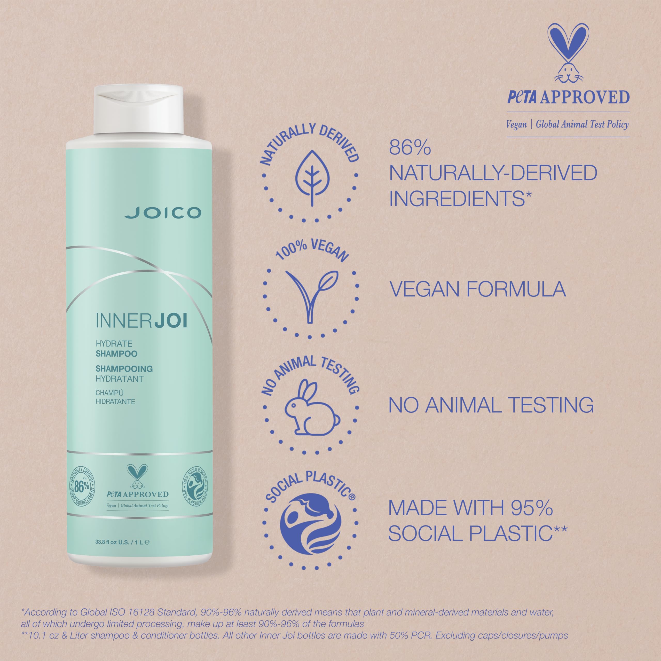 Joico InnerJoi Hydrate Shampoo & Conditioner Set for Dry Hair & Scalp - Sulfate Free, Paraben Free, Vegan Formula with Natural Ingredients | Deep Moisturizing Hair Care for Damaged Hair - Perfect for Daily Use at Home or Salon
