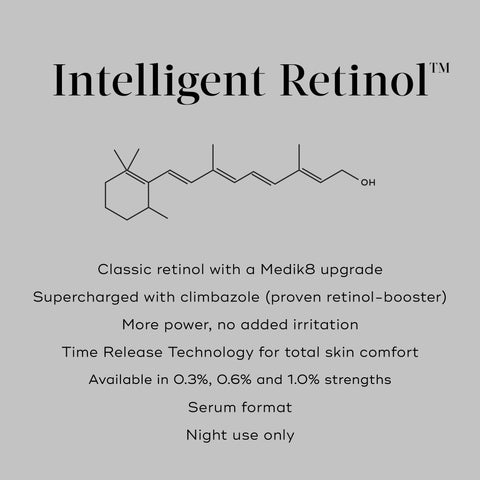 Intelligent Retinol™ 3TR Travel Size - Anti-Aging Facial Serum for Wrinkles & Fine Lines | Perfect for On-The-Go Skincare & Airplane Travel