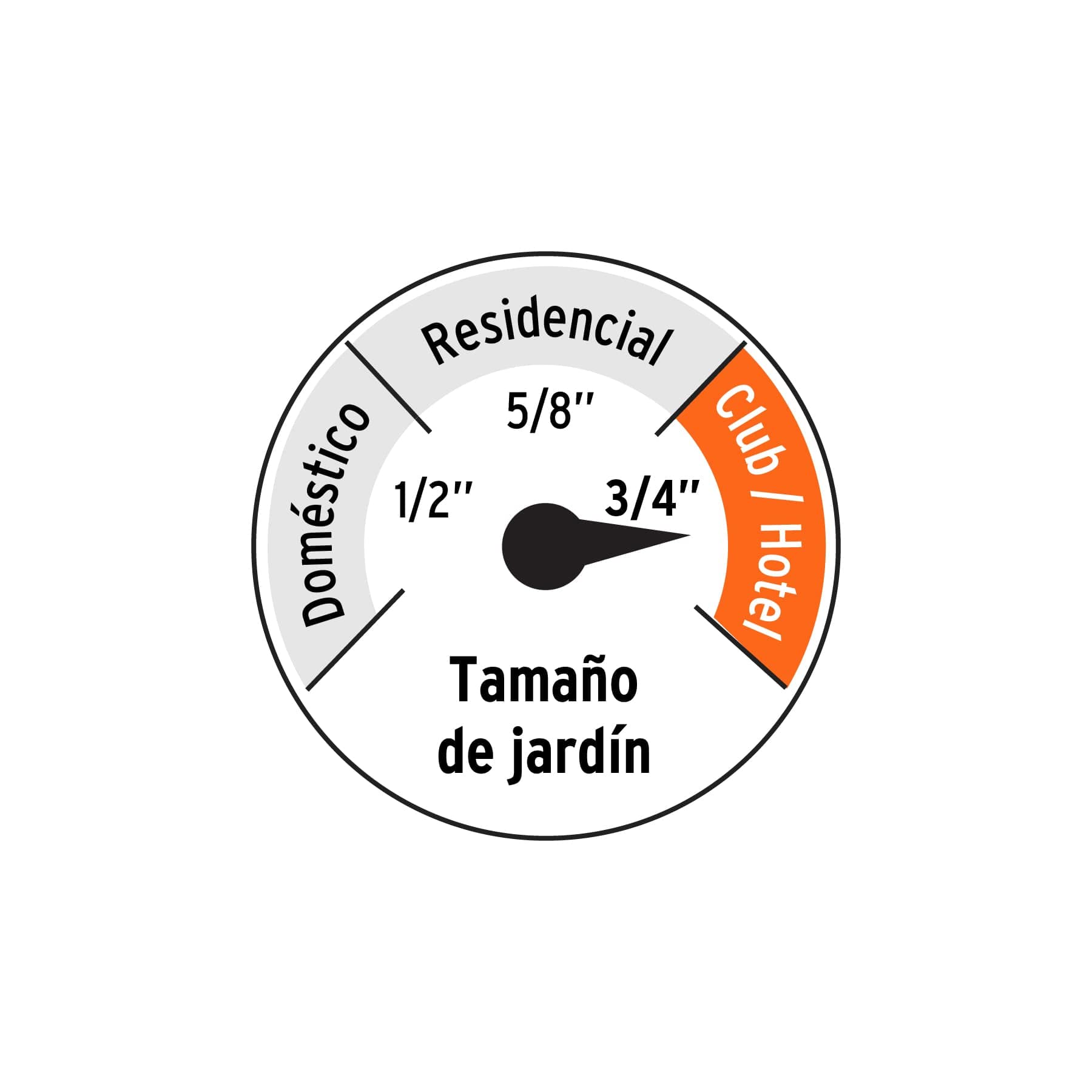 3/4 Inch Super Reinforced 4-Layer Garden Hose with Metal Connectors - 30m Heavy Duty Water Hose for Lawn, Yard, Car Washing & Outdoor Watering