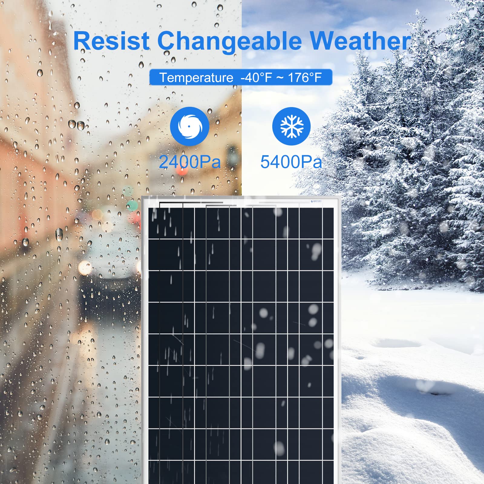 ACOPOWER 100 Watt 12V Solar Panel - High Efficiency Polycrystalline PV Module for RV, Boat, Marine, Home, Camping & Off-Grid Power | Portable Solar Charger for Car Battery, Farm, Rooftop & Outdoor Adventures