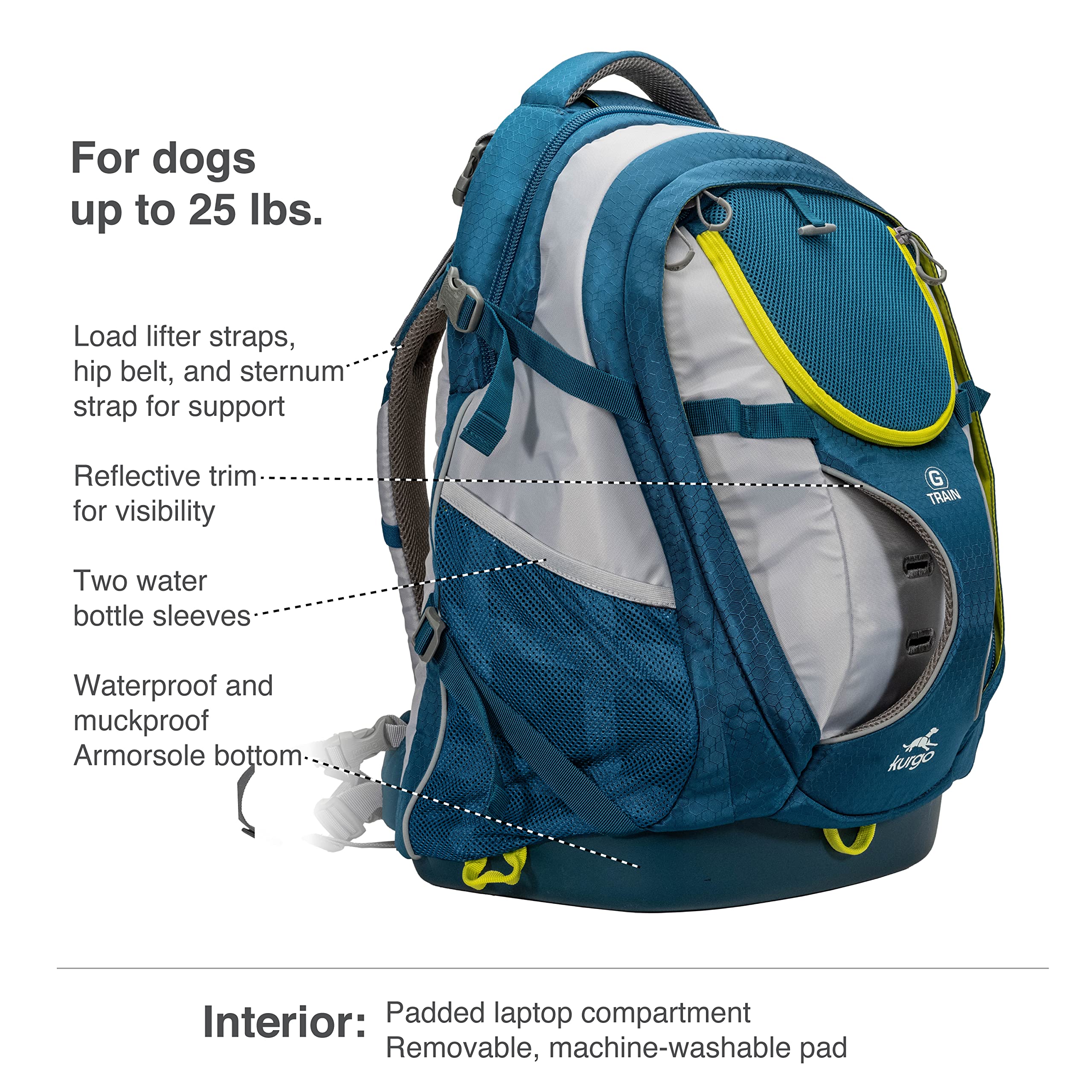 Kurgo G-Train Dog Carrier Backpack for Small Dogs & Cats - Waterproof Pet Travel Backpack for Hiking, Camping, Airplane & Outdoor Adventures - Ink Blue
