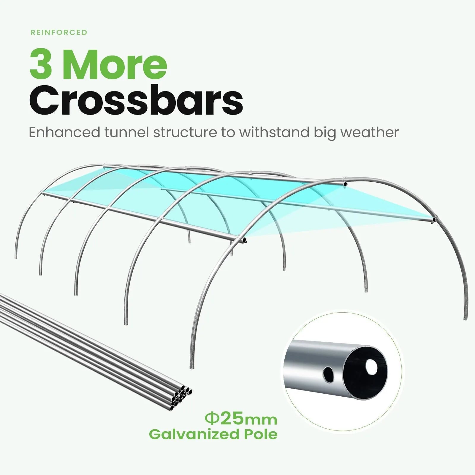 15' x 6.6' x 6.6' Walk-in Greenhouse Kit with Sturdy Frame & UV Protection - Perfect for Backyard Gardening, Plant Growing & Seed Starting