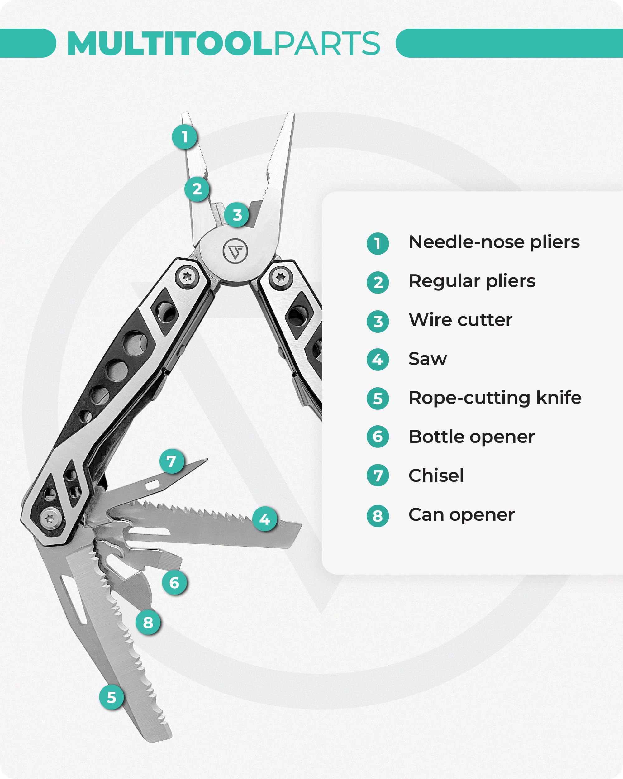 22-in-1 Multi-Tool with Universal Socket | Stainless Steel Pocket Knife with Saw, Wire Stripper & More | Compact DIY Tools for Camping, Hiking, Home Repair & Emergency Kits by DrFriedels