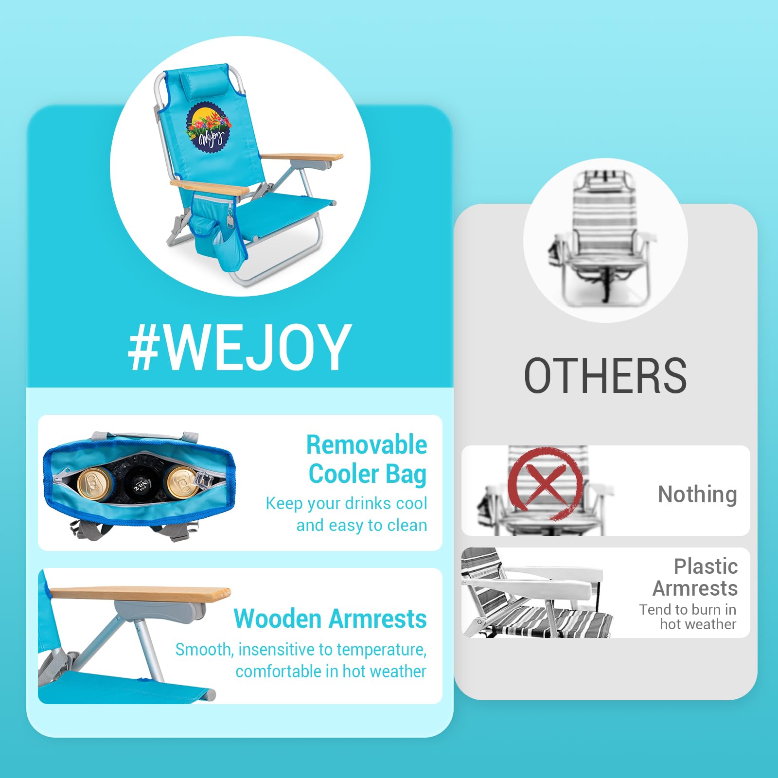 WEJOY 4-Position Adjustable Beach Chair for Adults - Portable Backpack Folding Chair with Wooden Armrest, Lightweight Aluminum Frame & Back Pocket - Perfect for Beach, Pool, Camping, Patio & Backyard Relaxation (Blue)