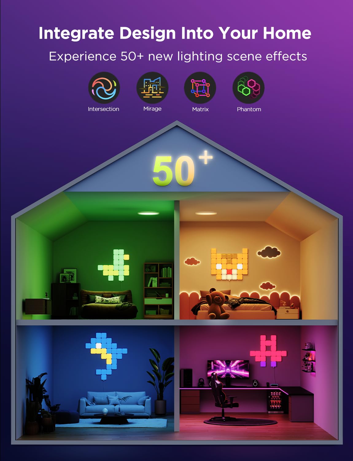 Govee Mini Panel Lights RGBIC Wall Lights - Smart LED Wall Panels with Matter, Alexa & Google Assistant - Music Sync & DIY Gaming Lights for Home Decor, Office, Bedroom (20 Pcs) - Perfect for Party, Gaming Setup & Ambient Lighting